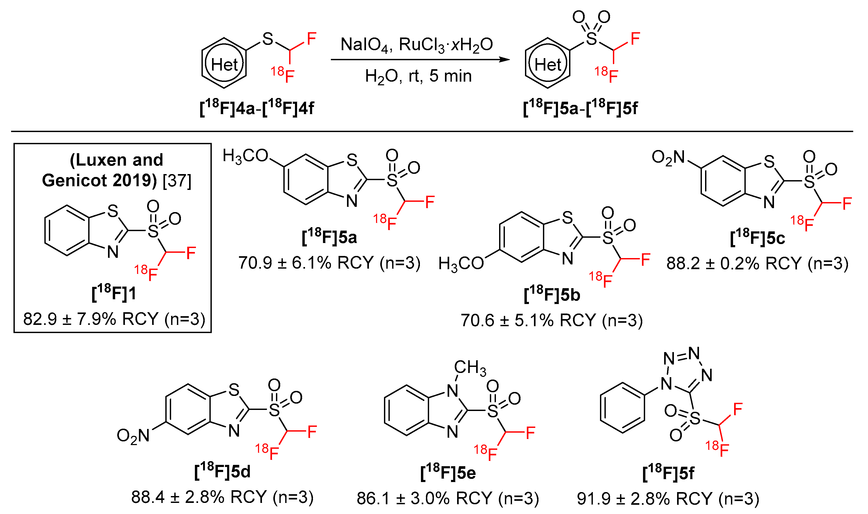 Catalysts 10 00275 sch003