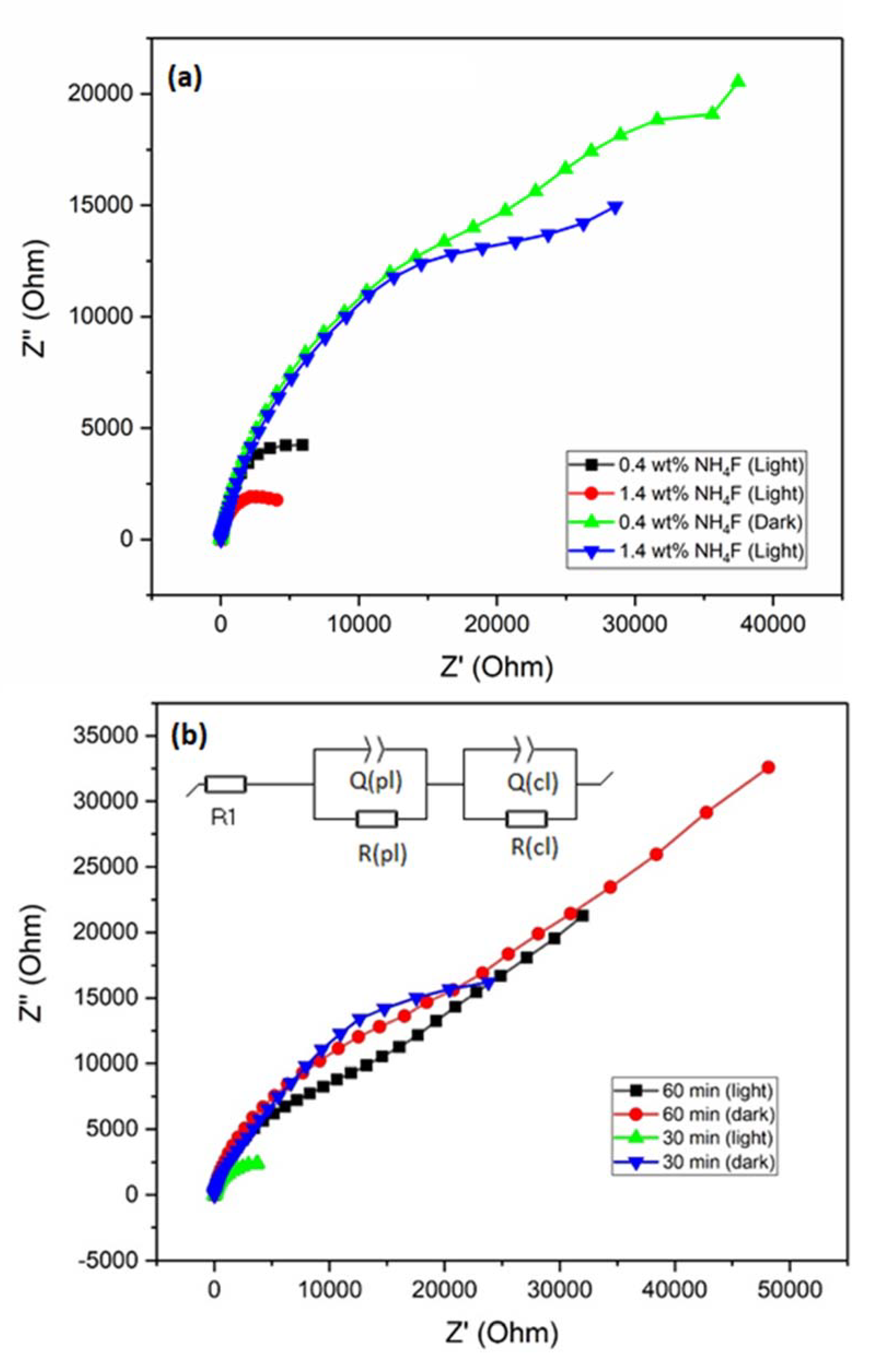 Catalysts 10 00279 g008