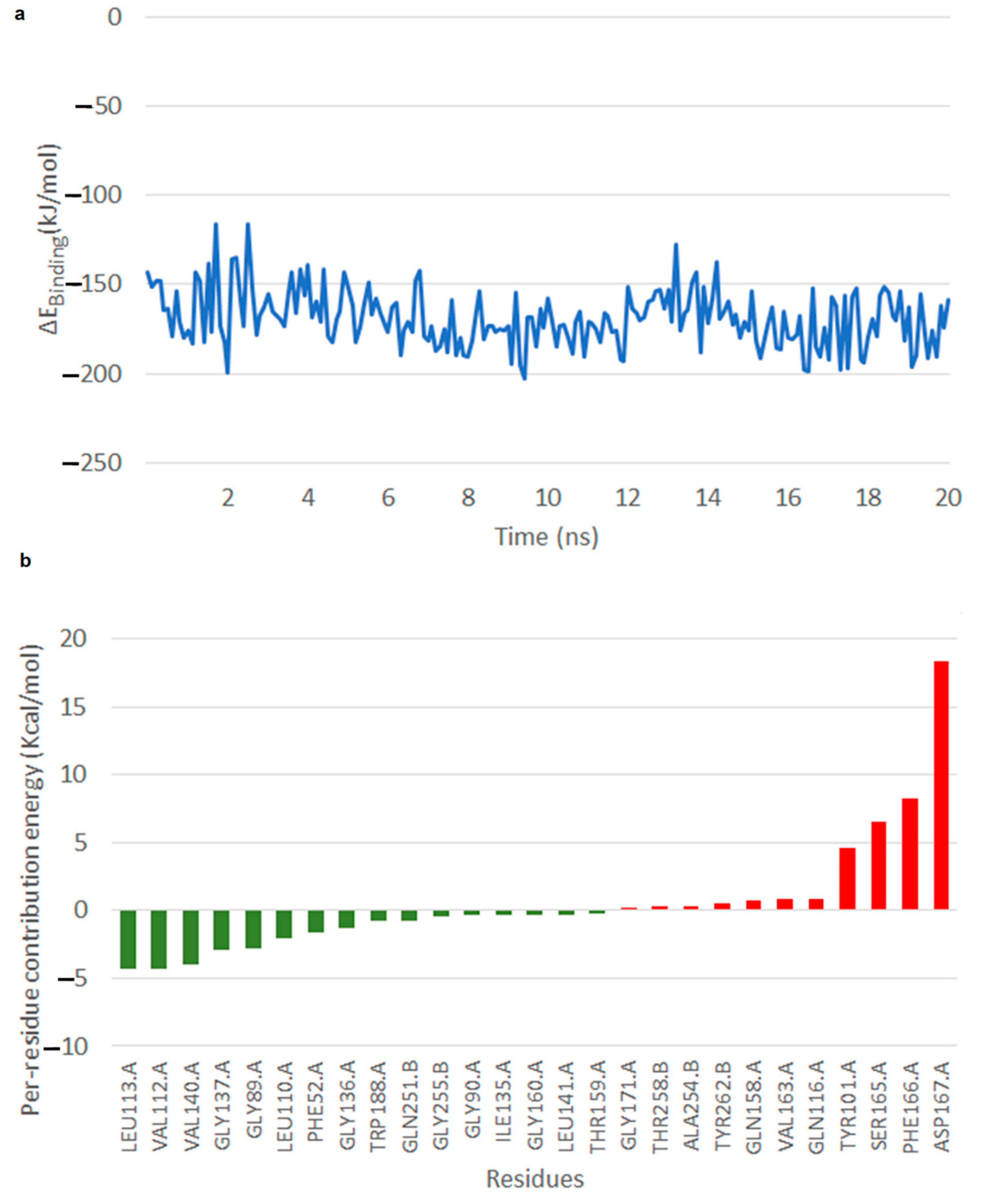 Catalysts 10 00280 g006 Catalysts 10 00280 g006