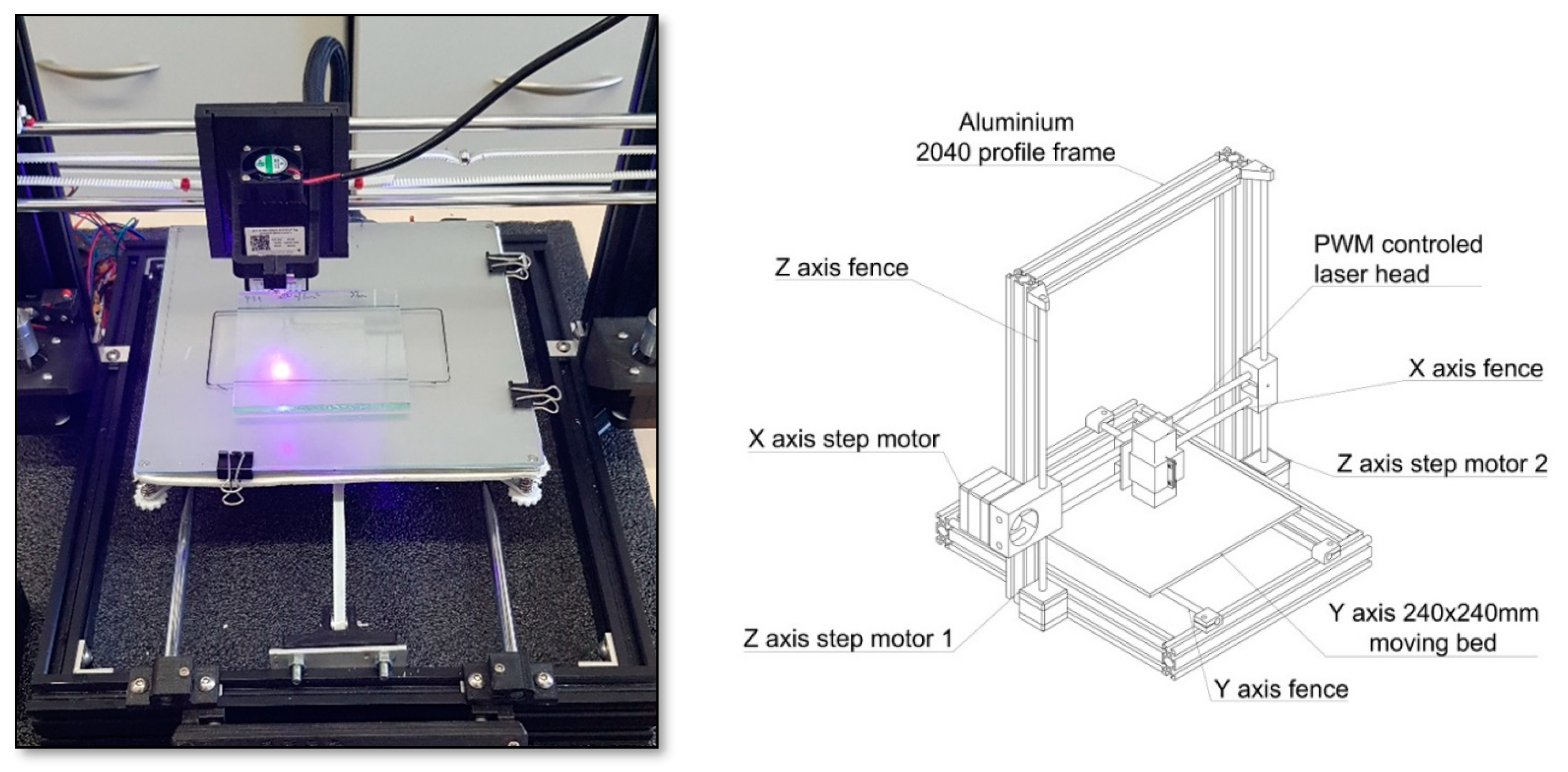 Catalysts 10 00284 g022 Catalysts 10 00284 g022