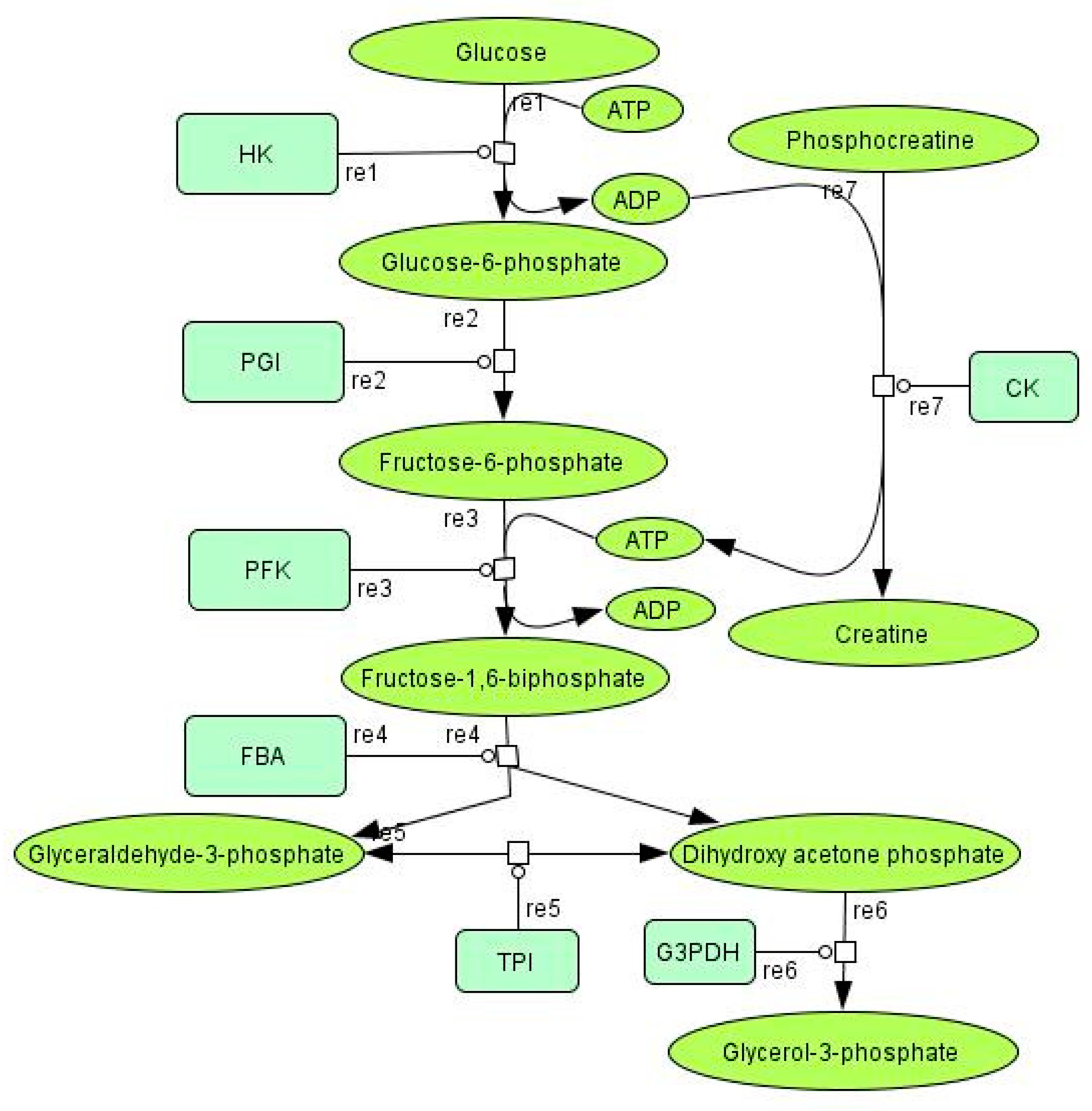 Catalysts 10 00291 g001
