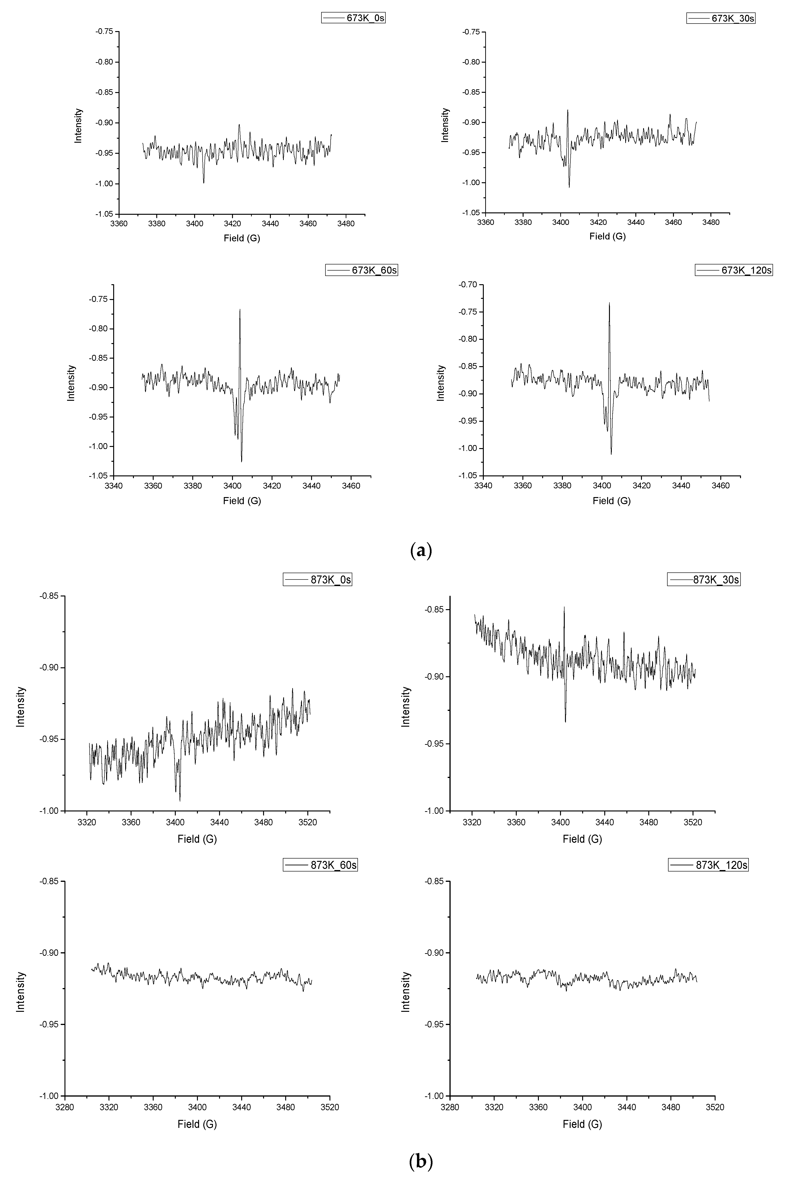 Catalysts 10 00295 g003