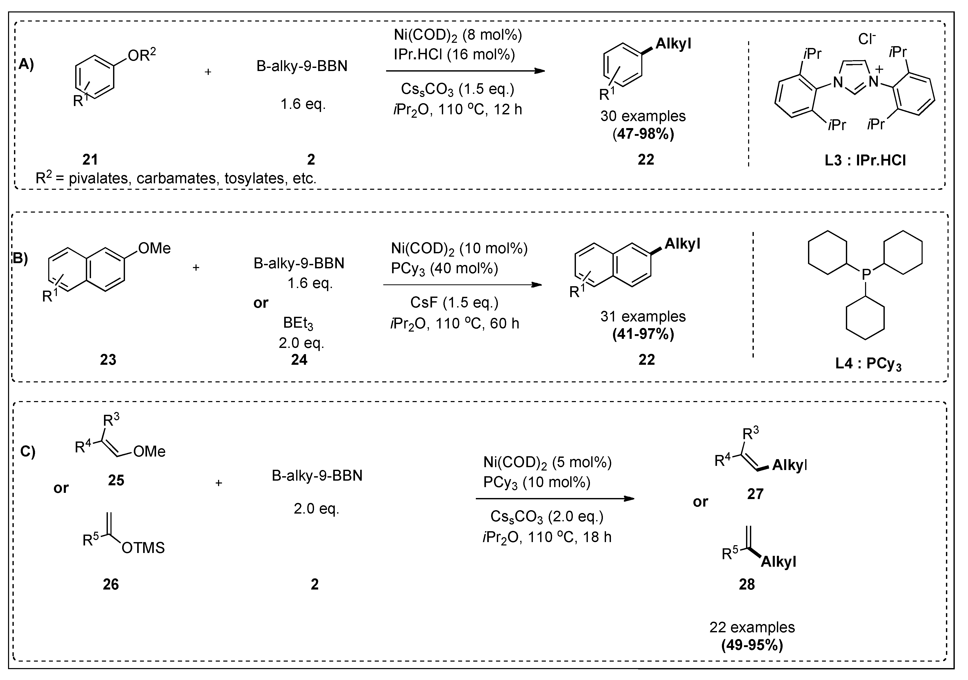 Catalysts 10 00296 sch005 Catalysts 10 00296 sch005