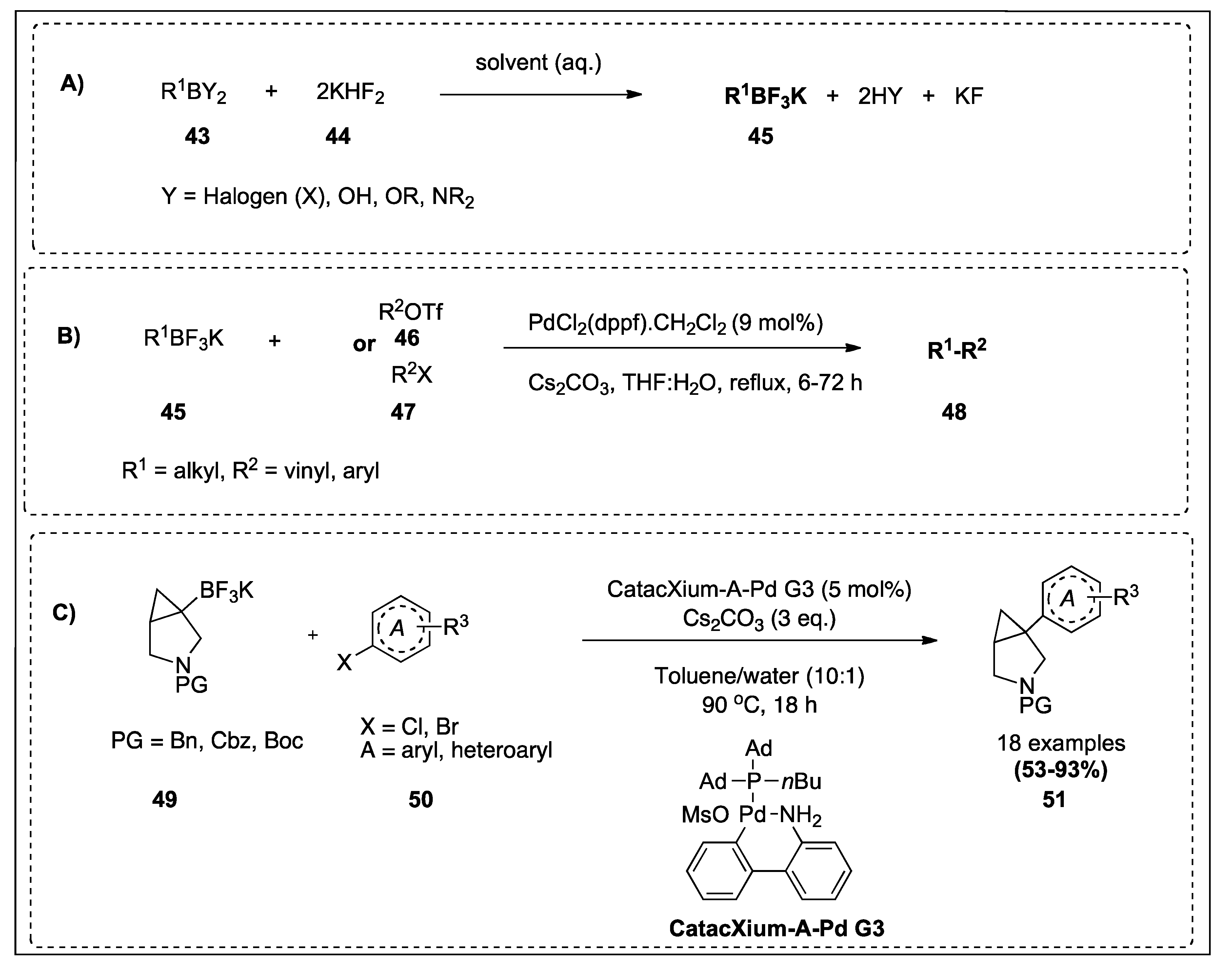 Catalysts 10 00296 sch009 Catalysts 10 00296 sch009