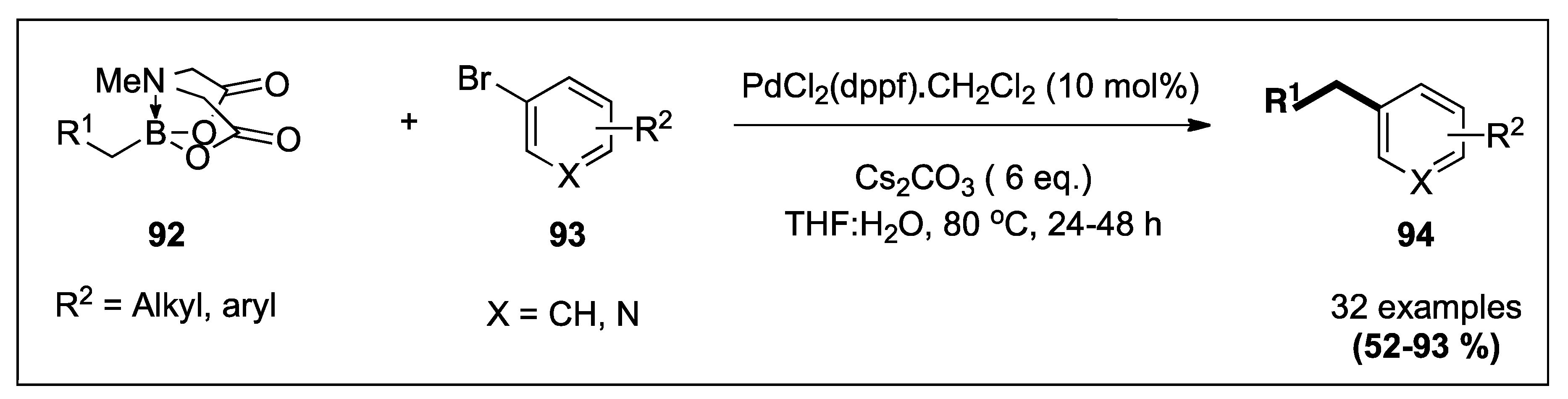 Catalysts 10 00296 sch014 Catalysts 10 00296 sch014