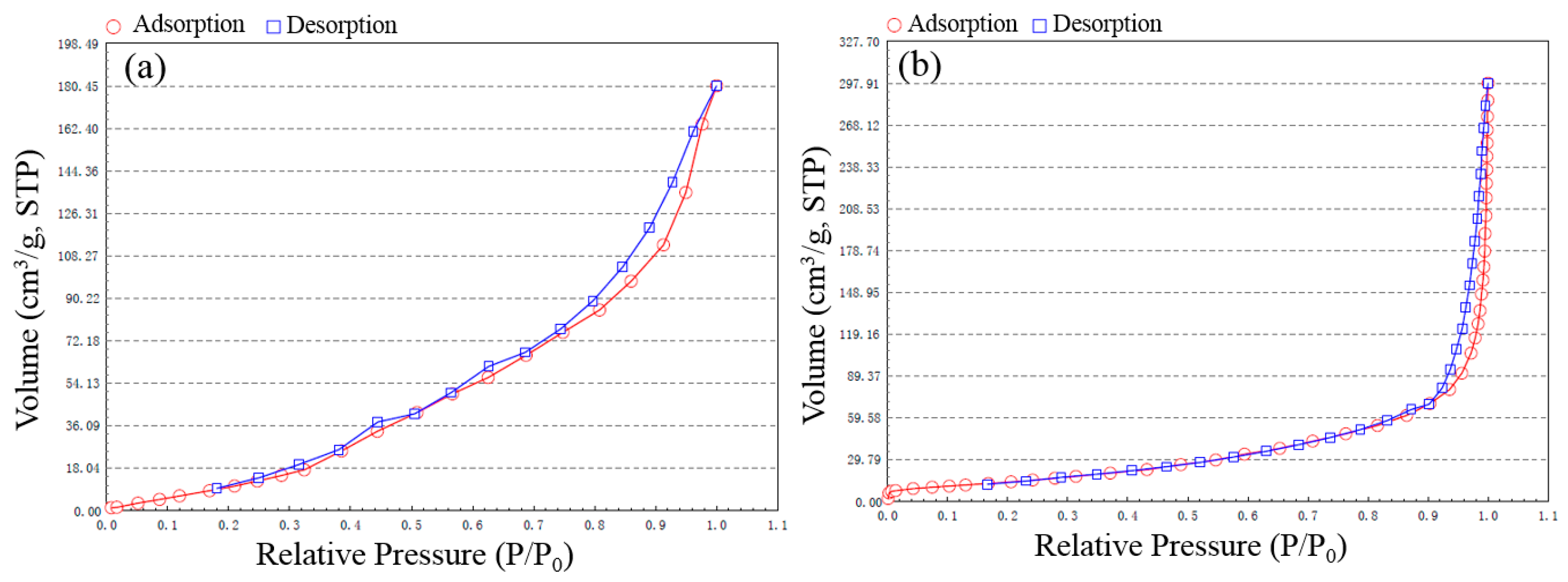 Catalysts 10 00298 g010