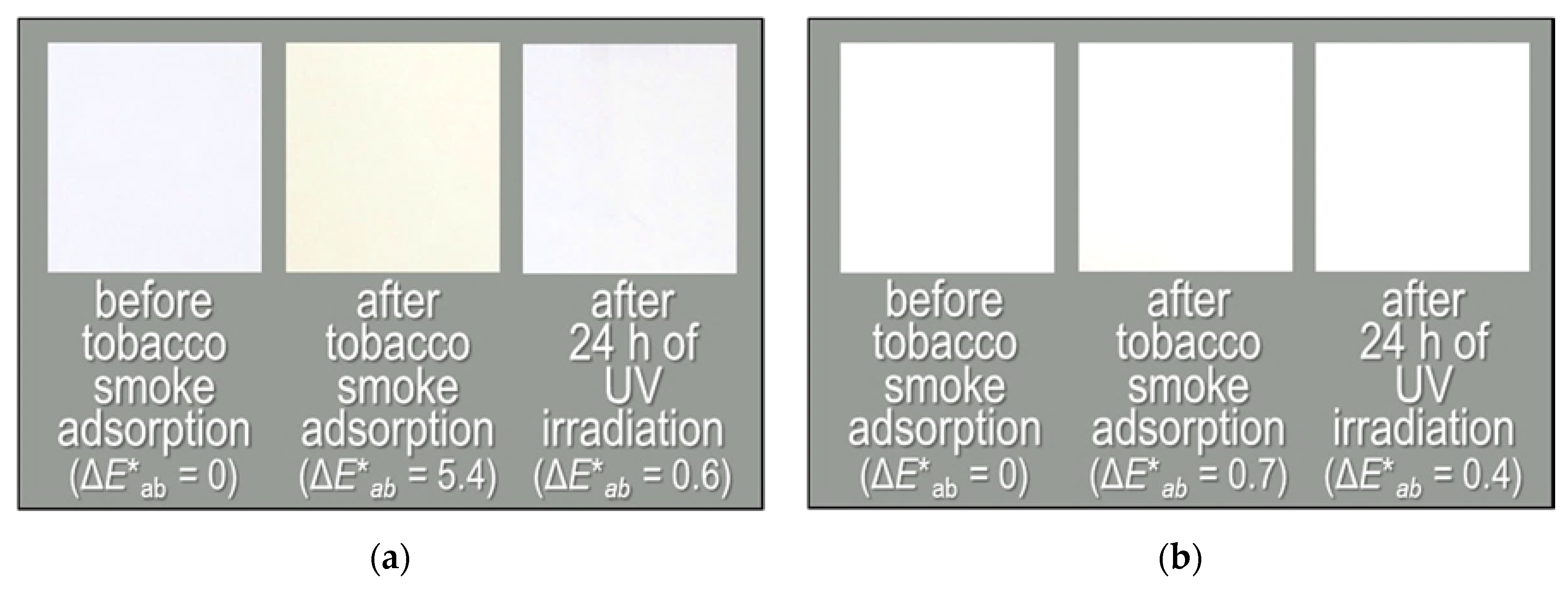 Catalysts 10 00304 g003 Catalysts 10 00304 g003