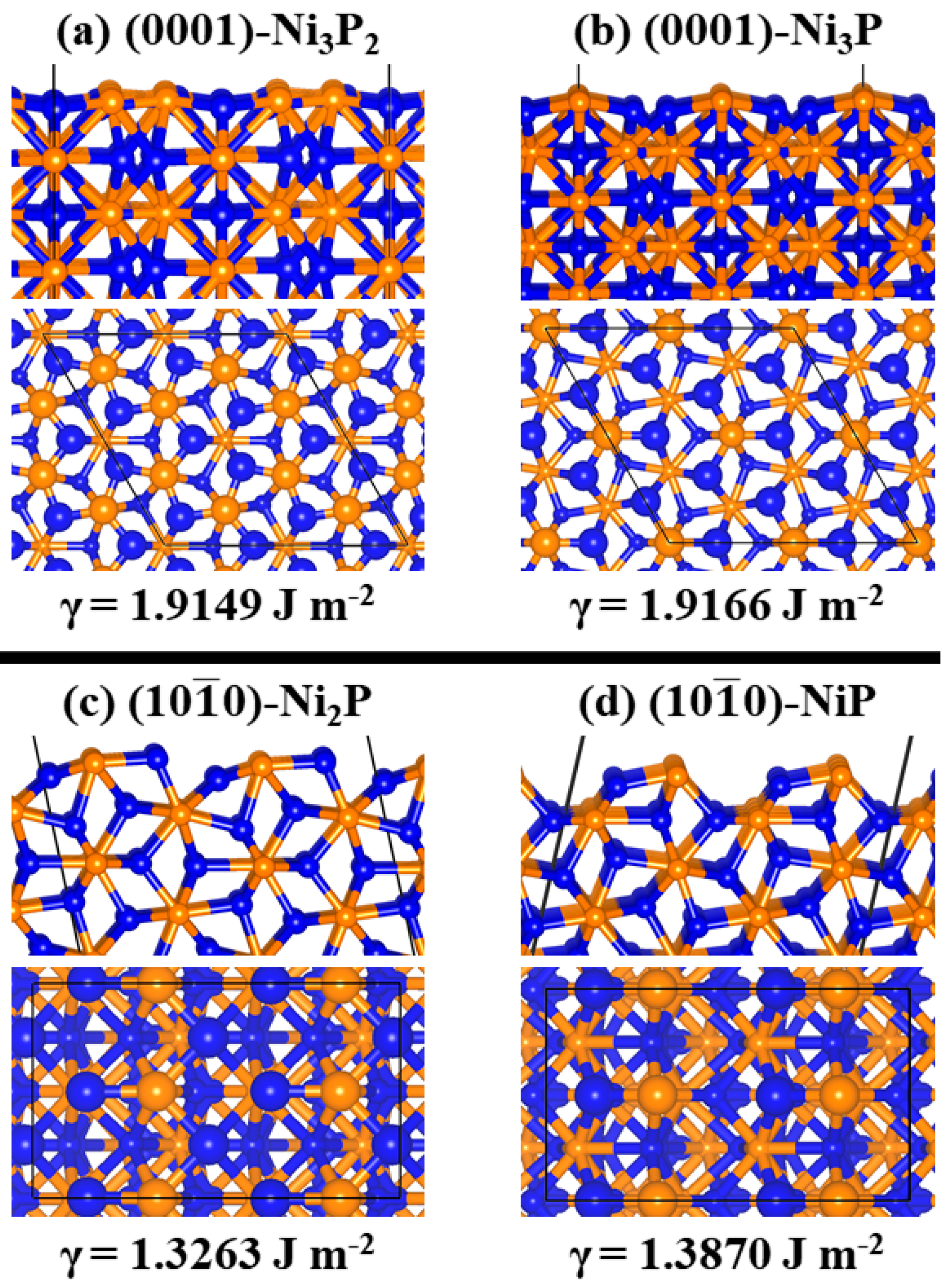 Catalysts 10 00307 g002 Catalysts 10 00307 g002