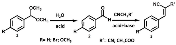 Catalysts 10 00309 i001 Catalysts 10 00309 i001