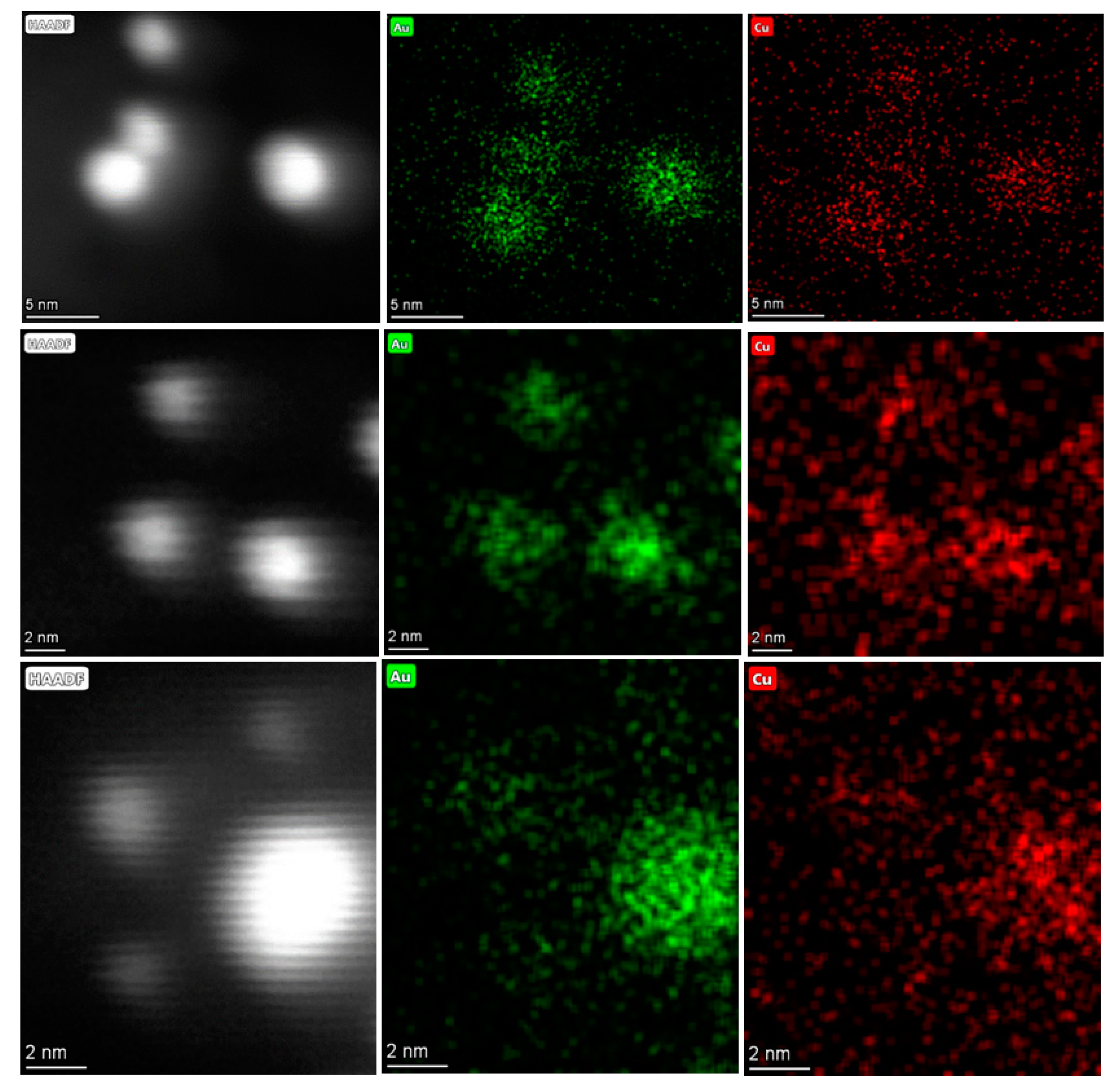 Catalysts 10 00332 g002