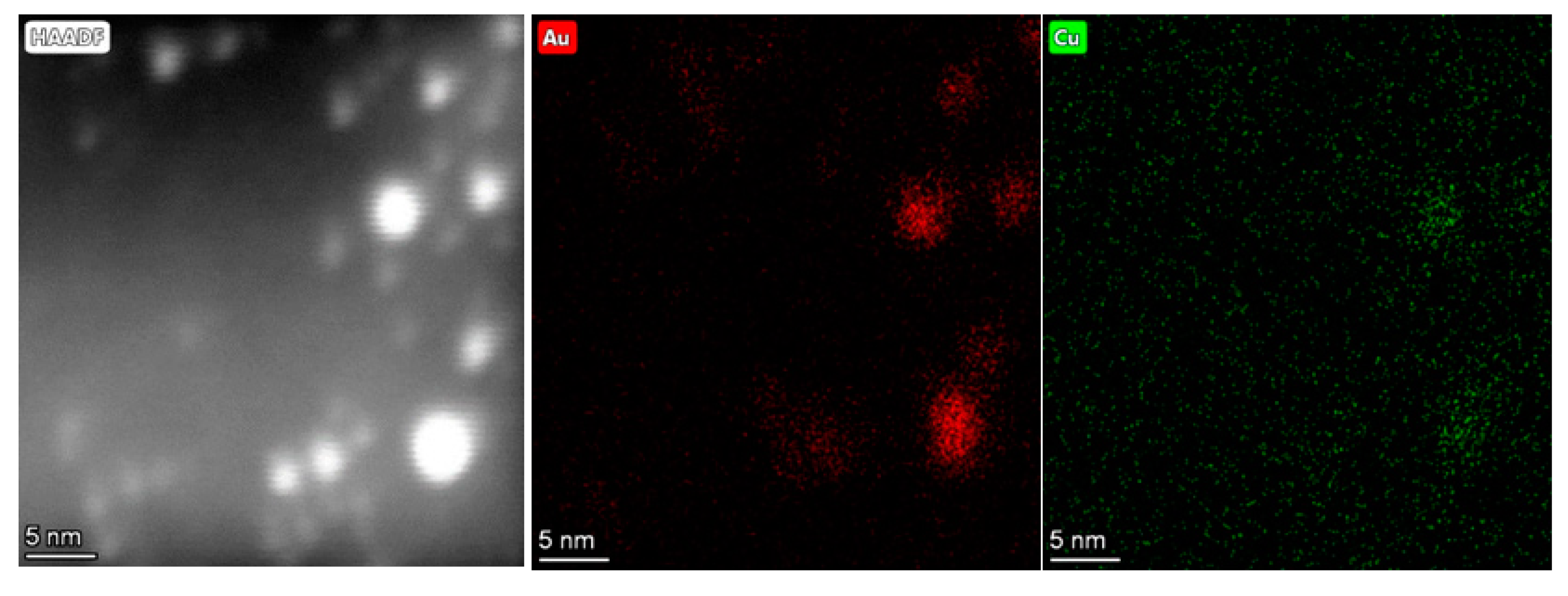 Catalysts 10 00332 g003a