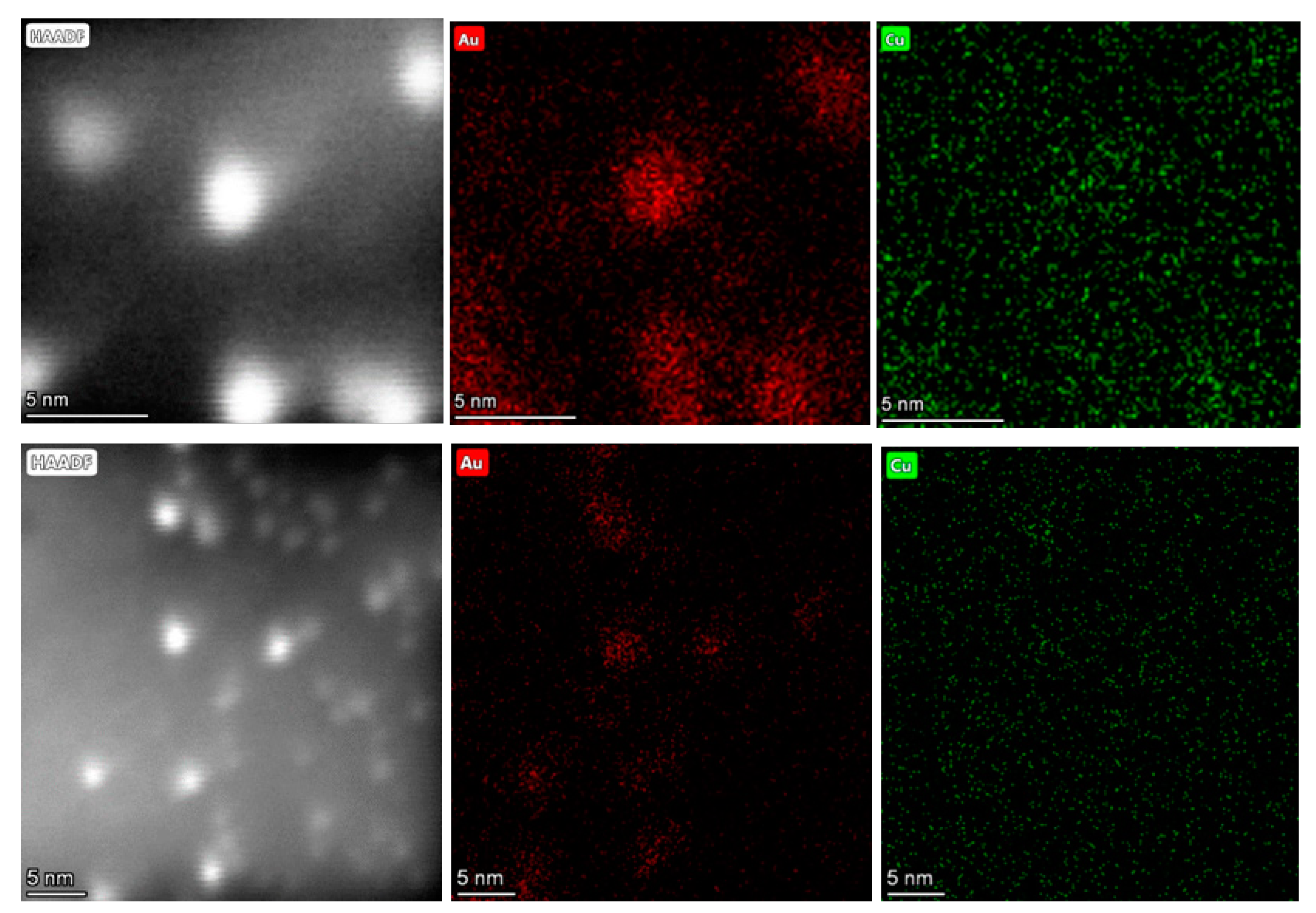 Catalysts 10 00332 g003b