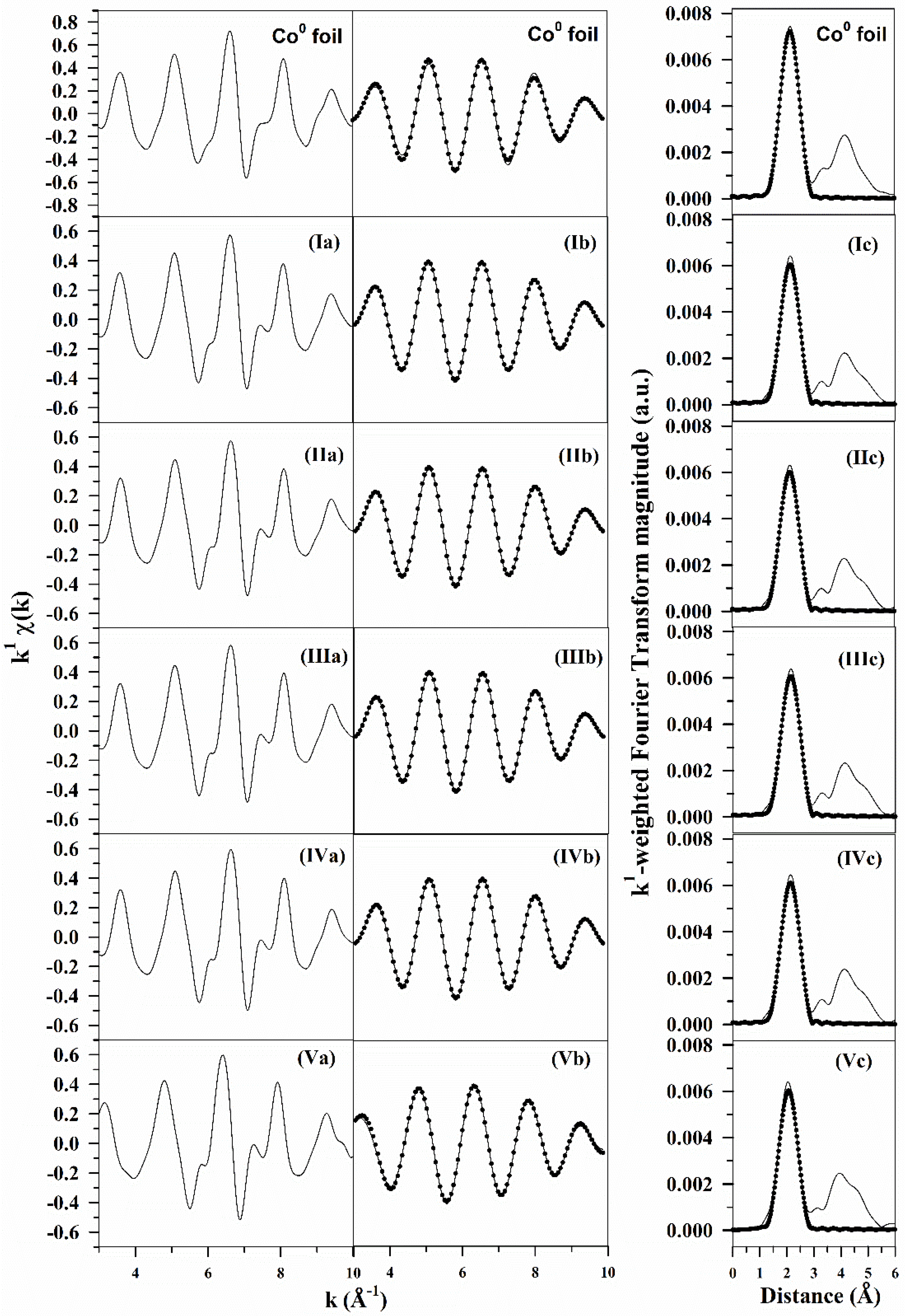 Catalysts 10 00334 g018