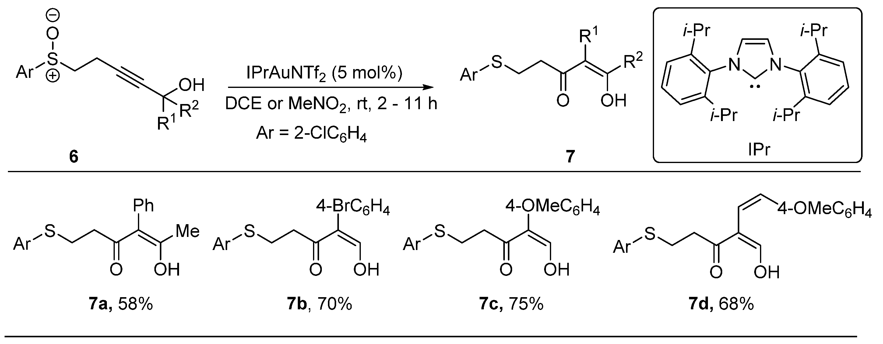 Catalysts 10 00350 sch004