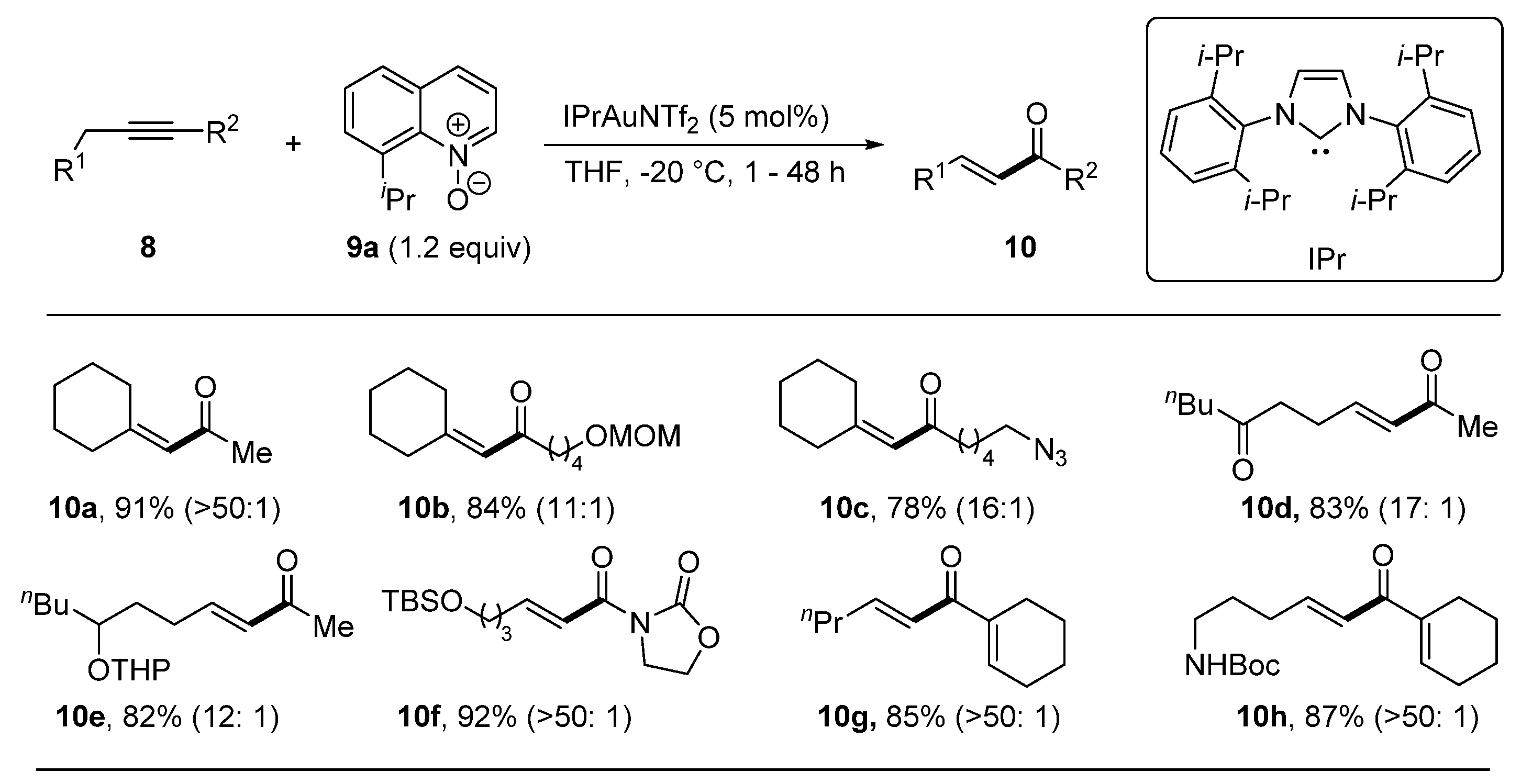 Catalysts 10 00350 sch006