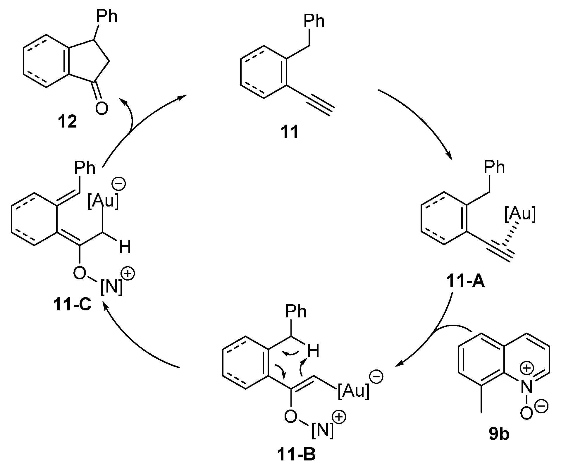 Catalysts 10 00350 sch008