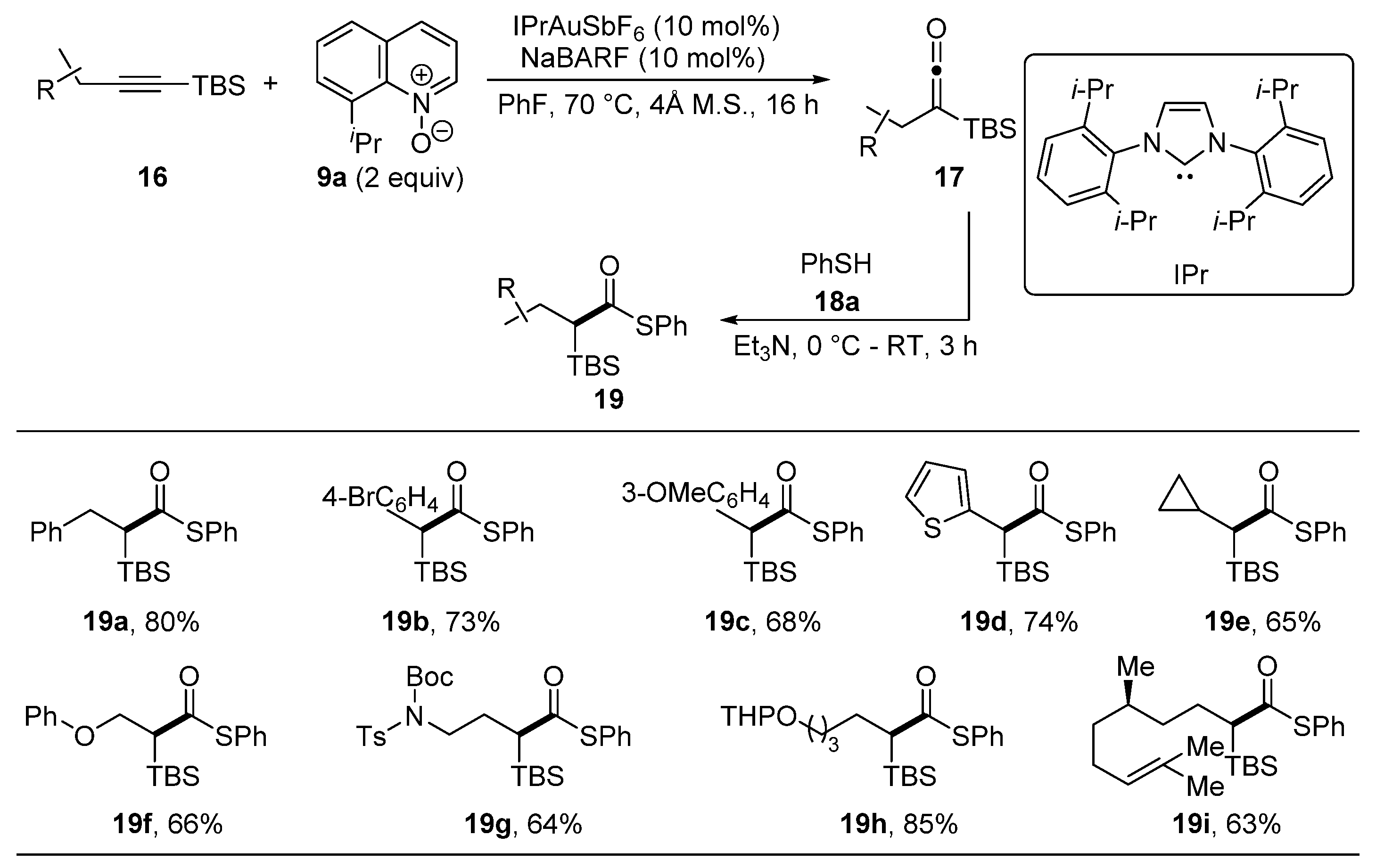 Catalysts 10 00350 sch011