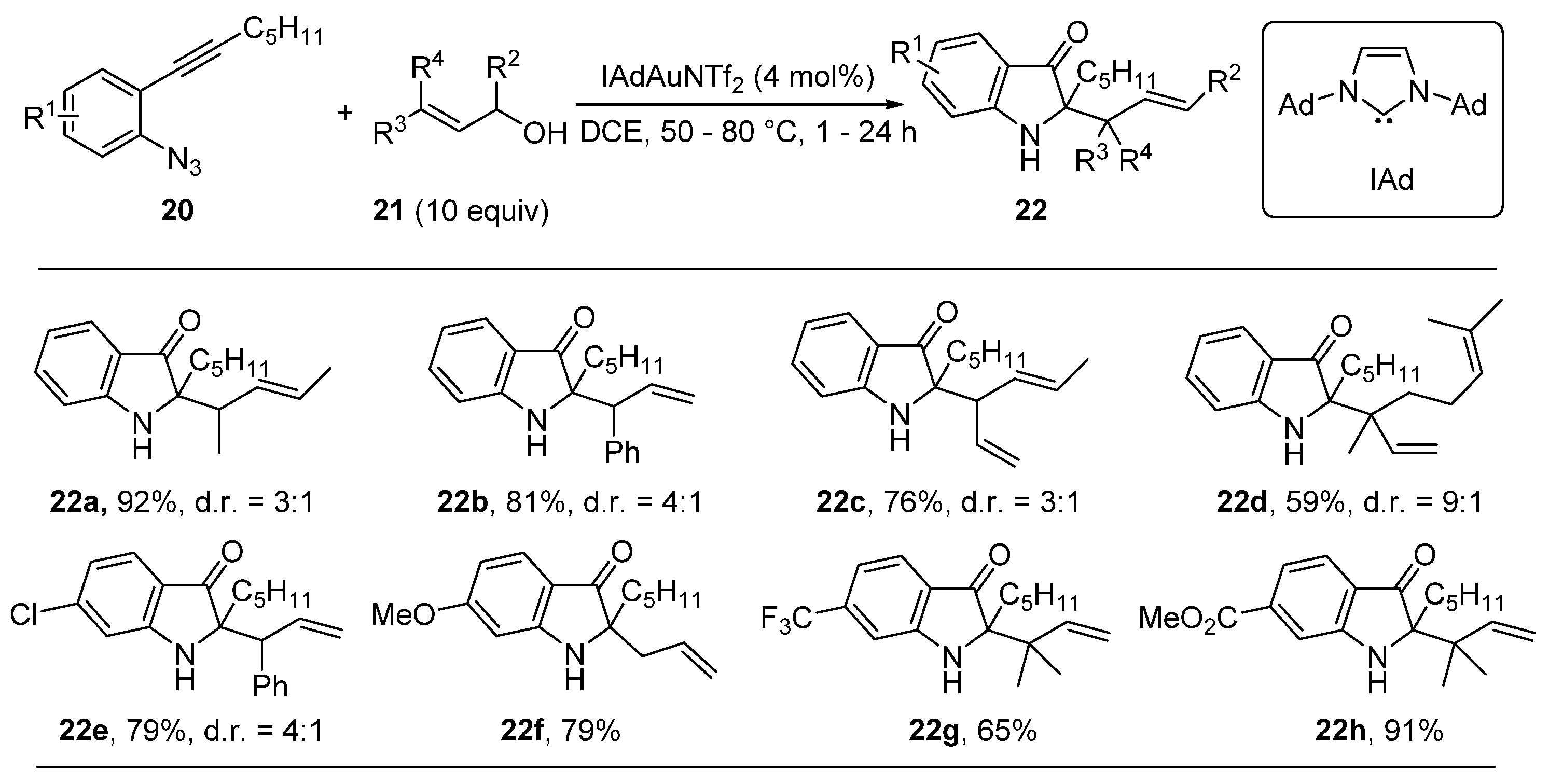 Catalysts 10 00350 sch012