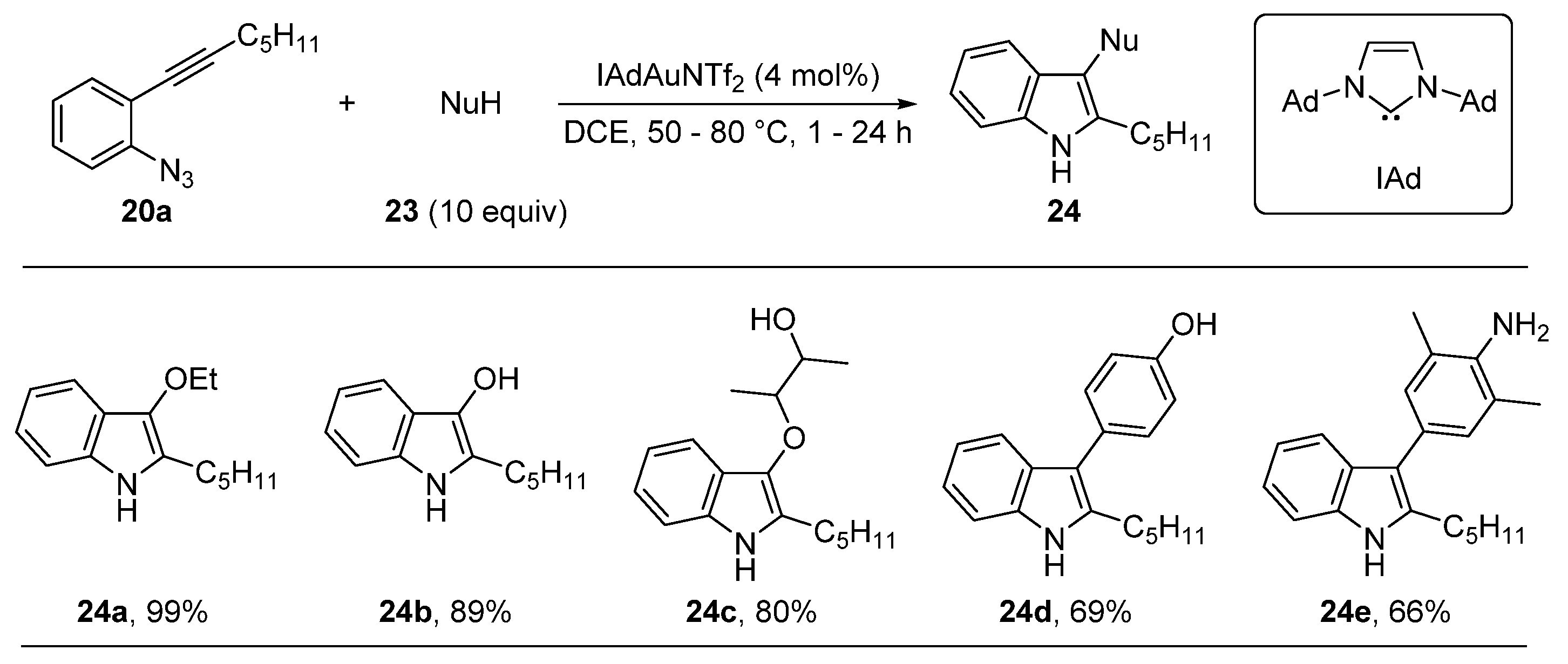 Catalysts 10 00350 sch013