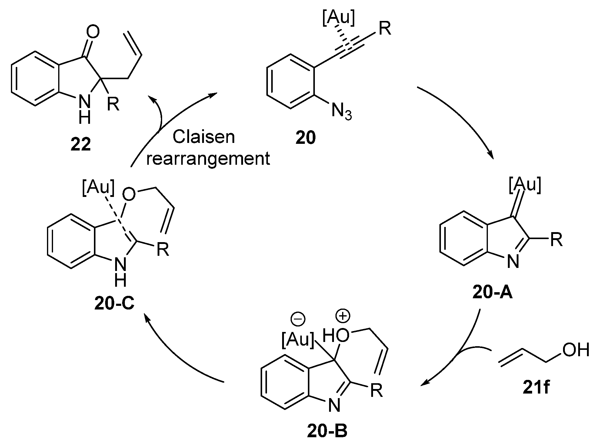 Catalysts 10 00350 sch014