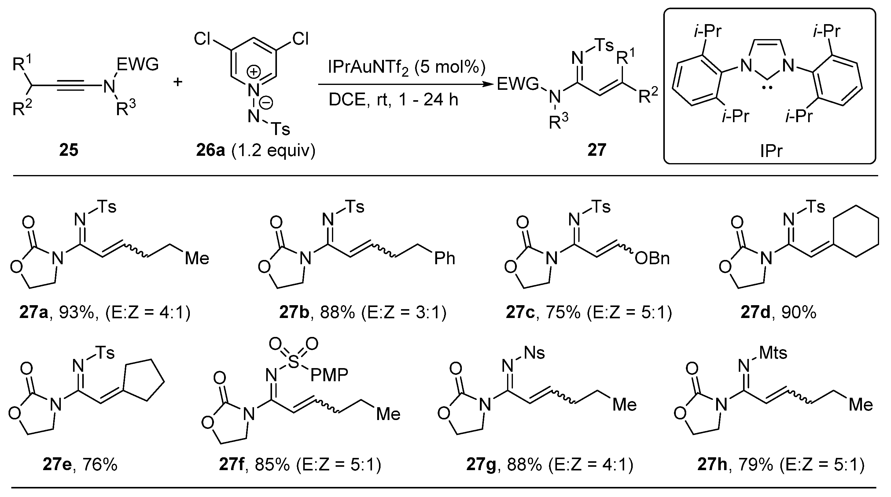 Catalysts 10 00350 sch015