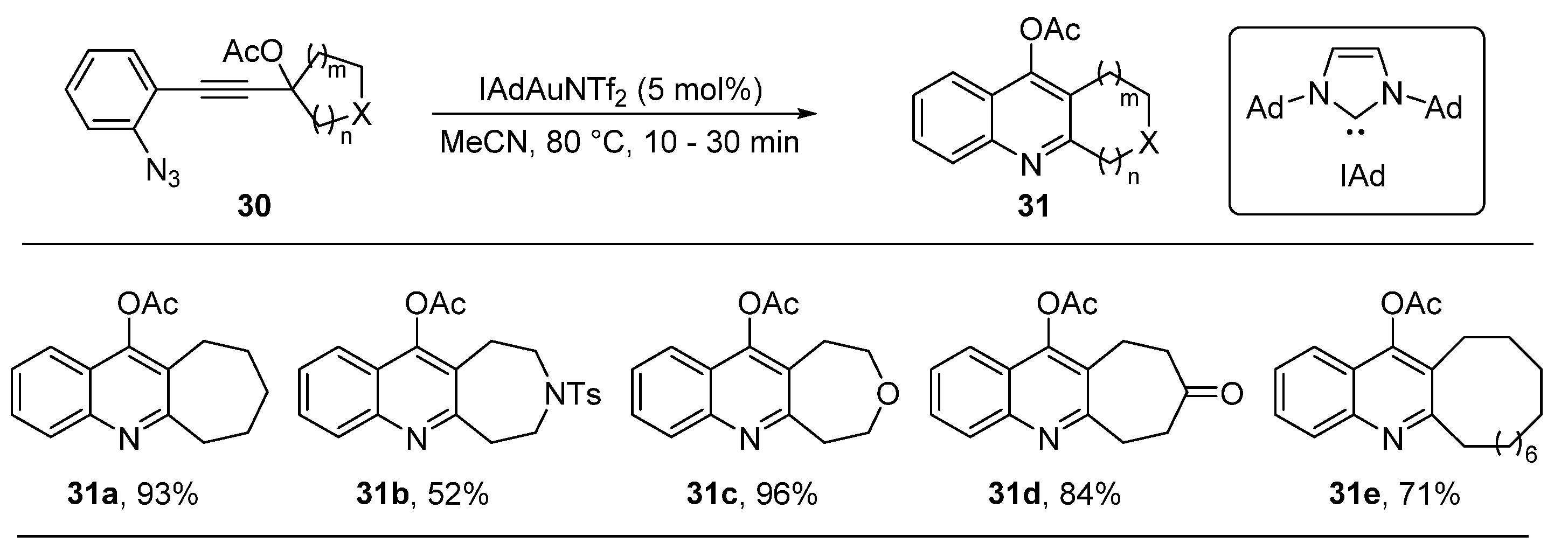 Catalysts 10 00350 sch017