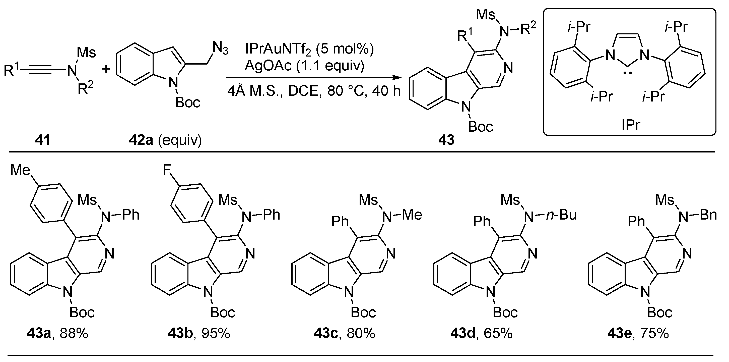 Catalysts 10 00350 sch023