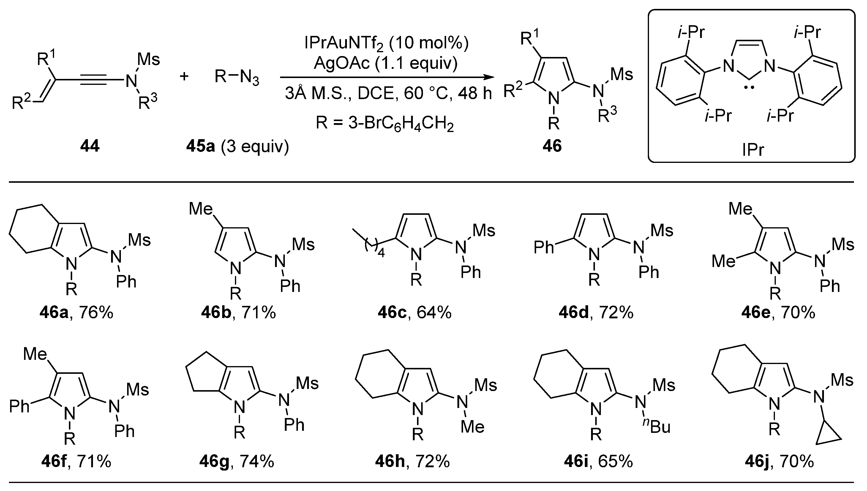 Catalysts 10 00350 sch024
