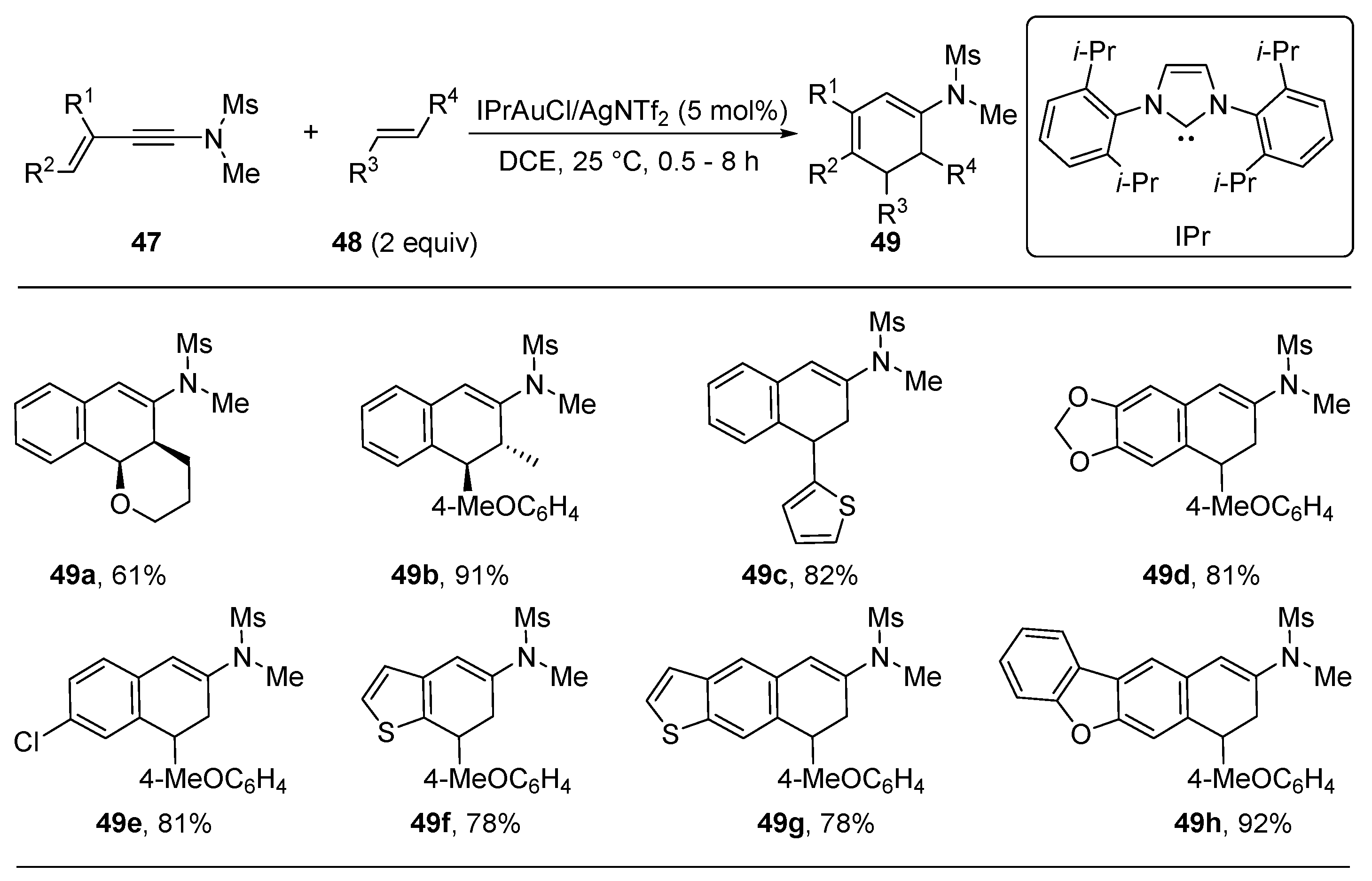 Catalysts 10 00350 sch025