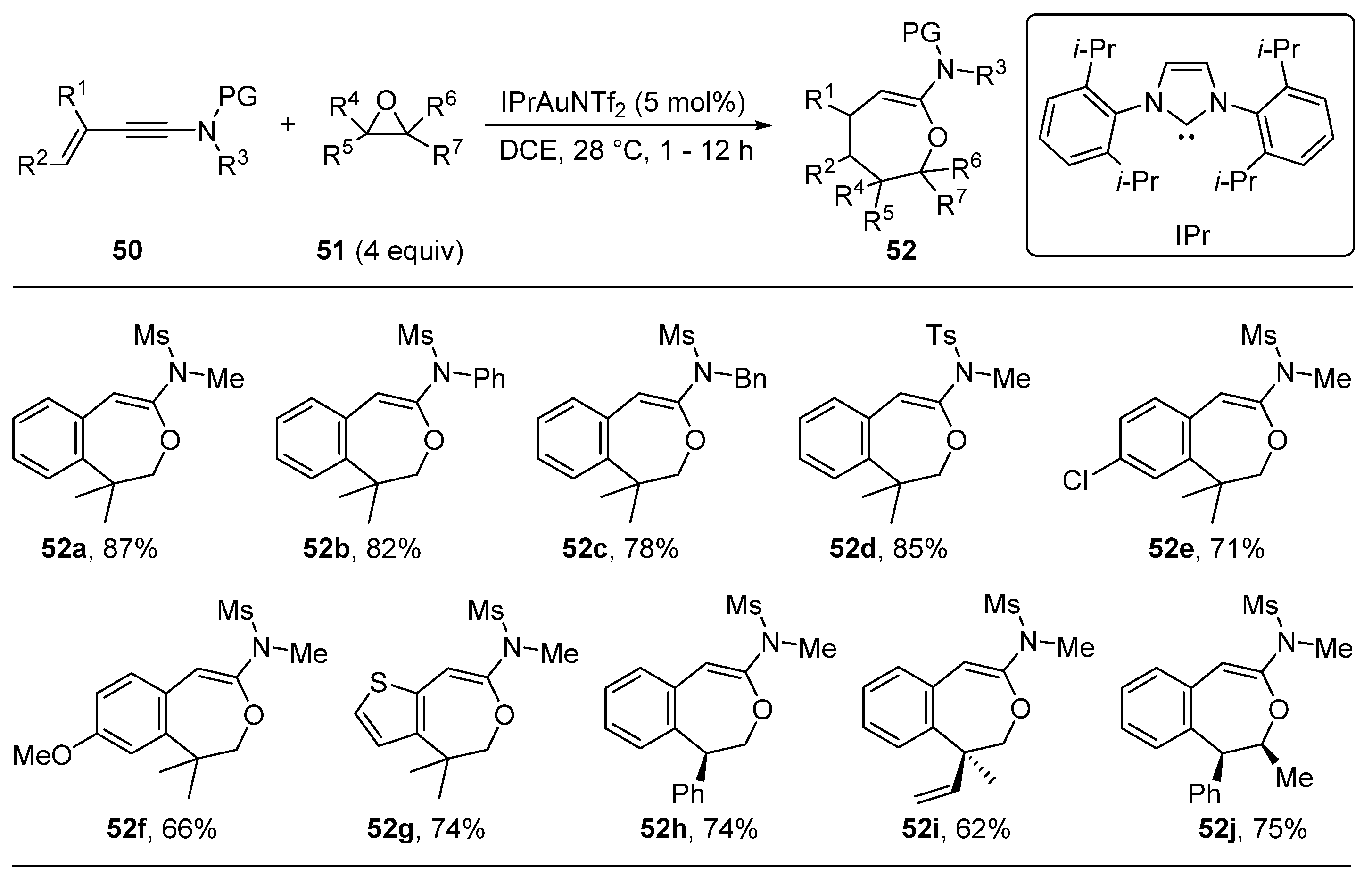 Catalysts 10 00350 sch026