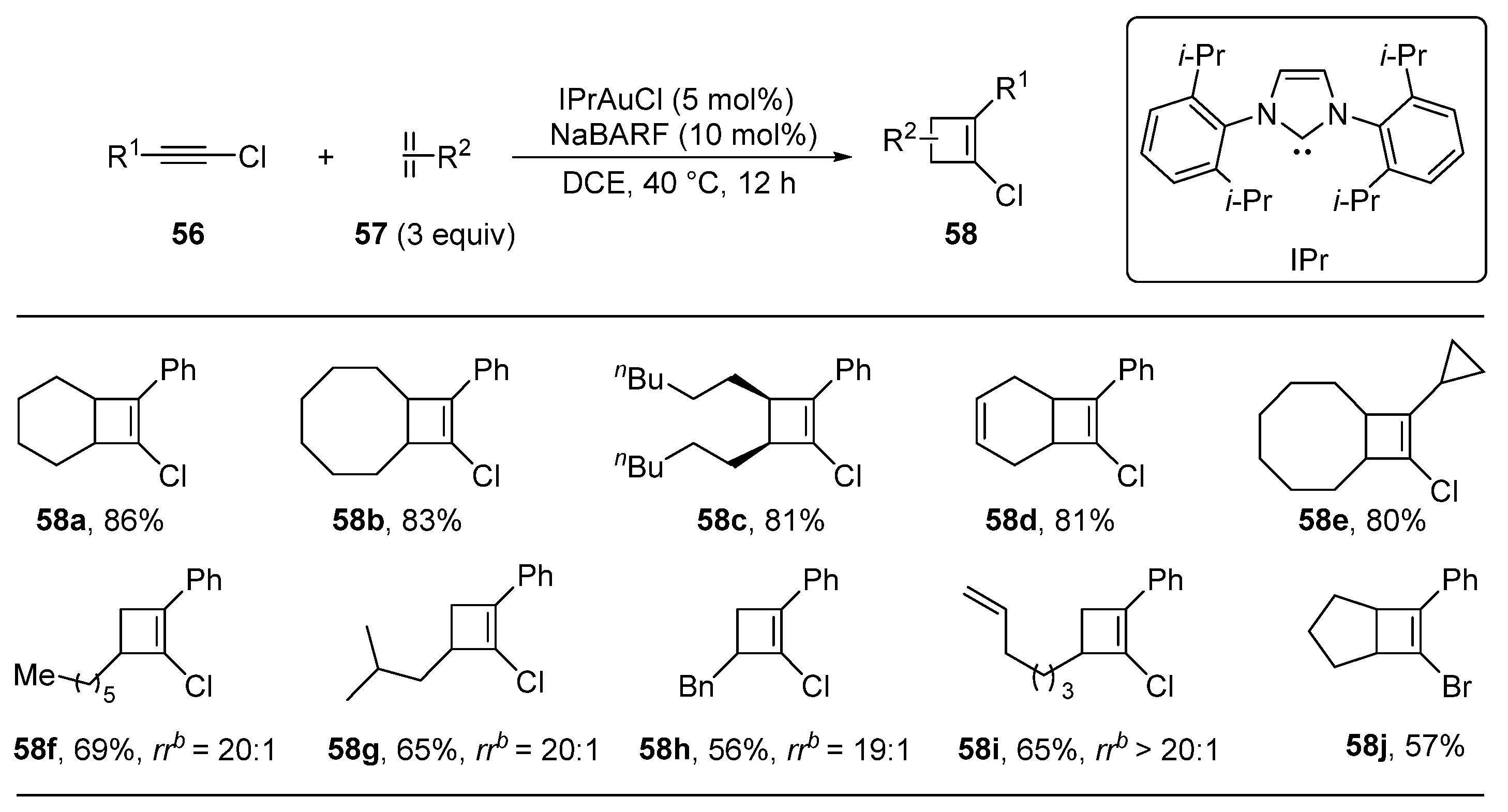 Catalysts 10 00350 sch029