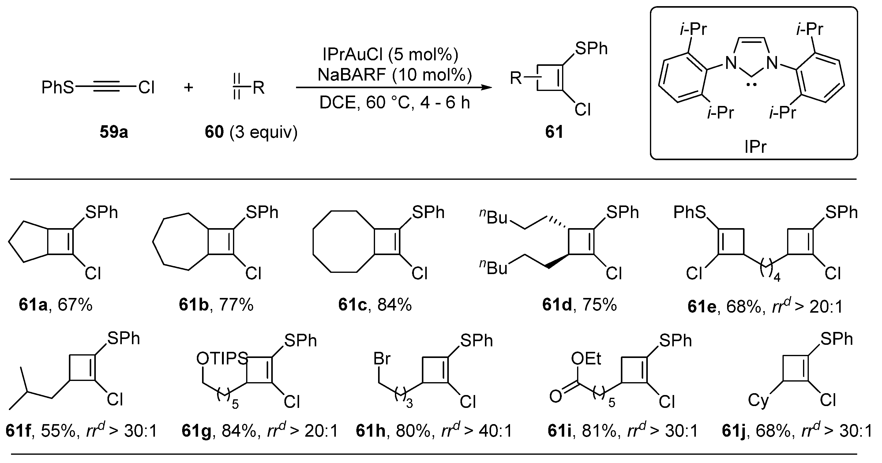 Catalysts 10 00350 sch030