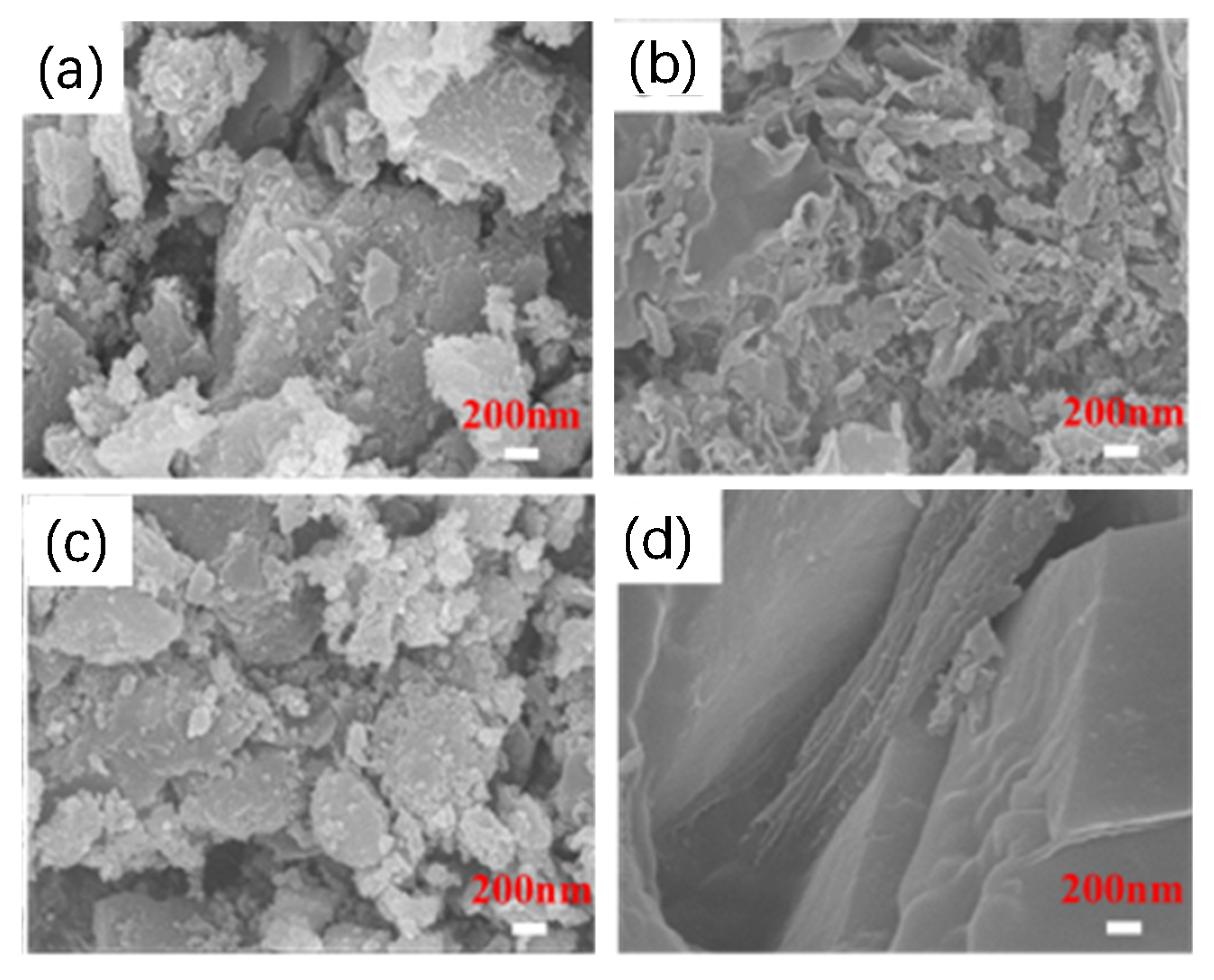 Catalysts 10 00355 g006 Catalysts 10 00355 g006