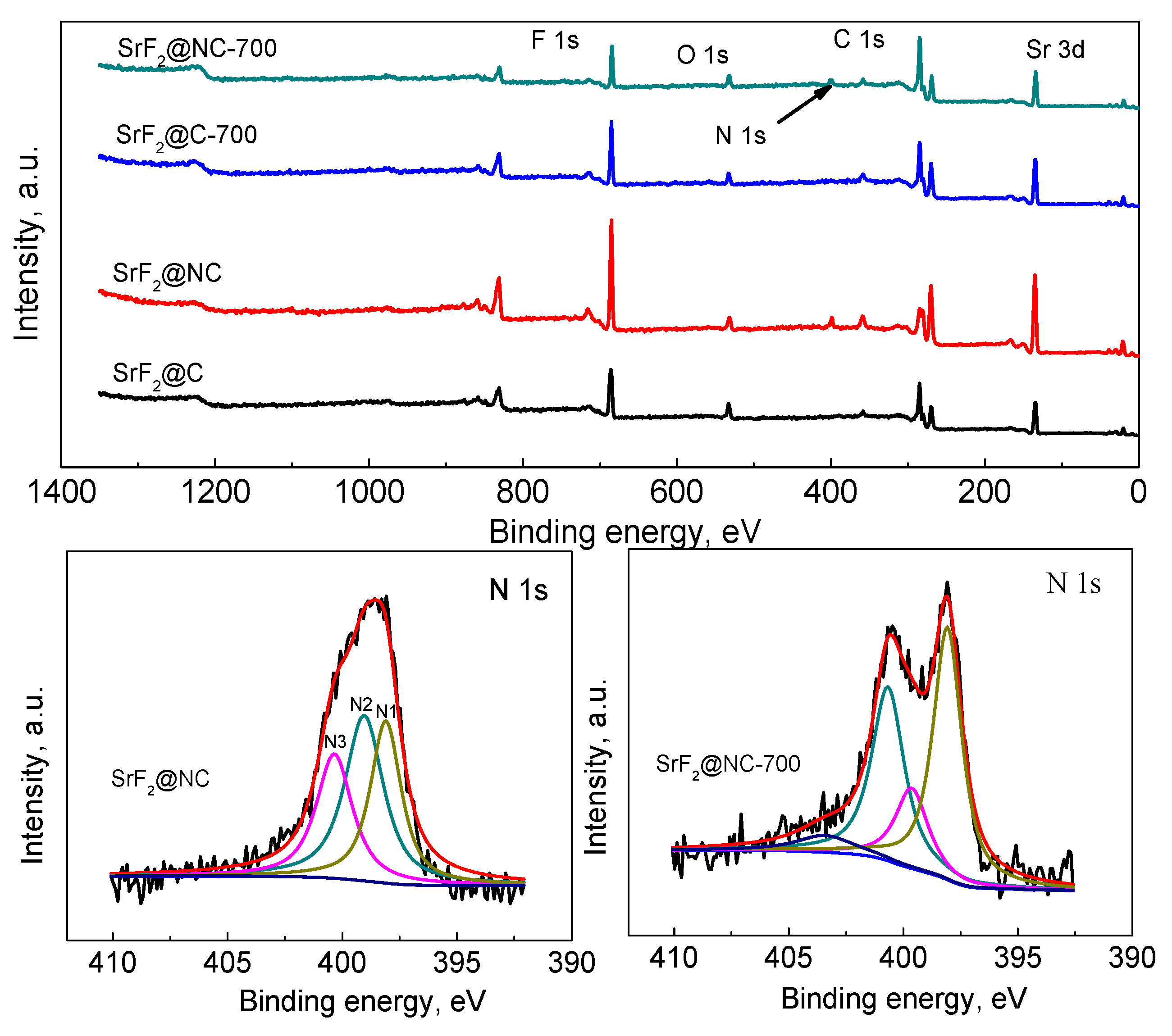 Catalysts 10 00355 g010 Catalysts 10 00355 g010