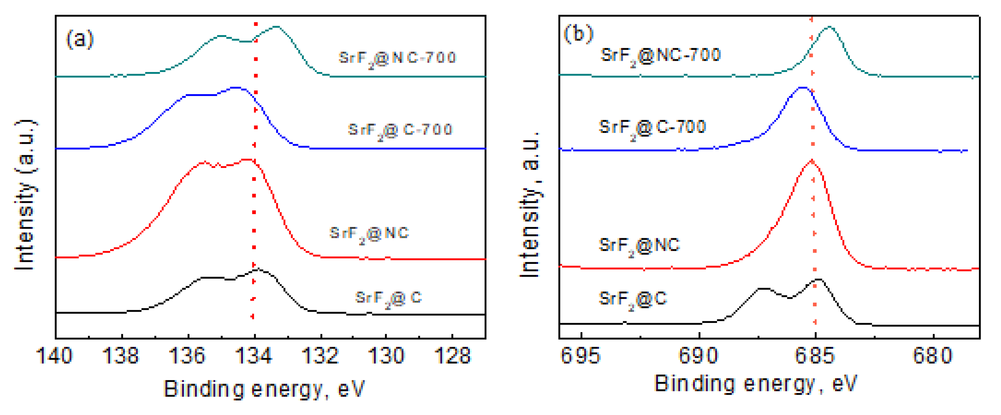 Catalysts 10 00355 g011 Catalysts 10 00355 g011