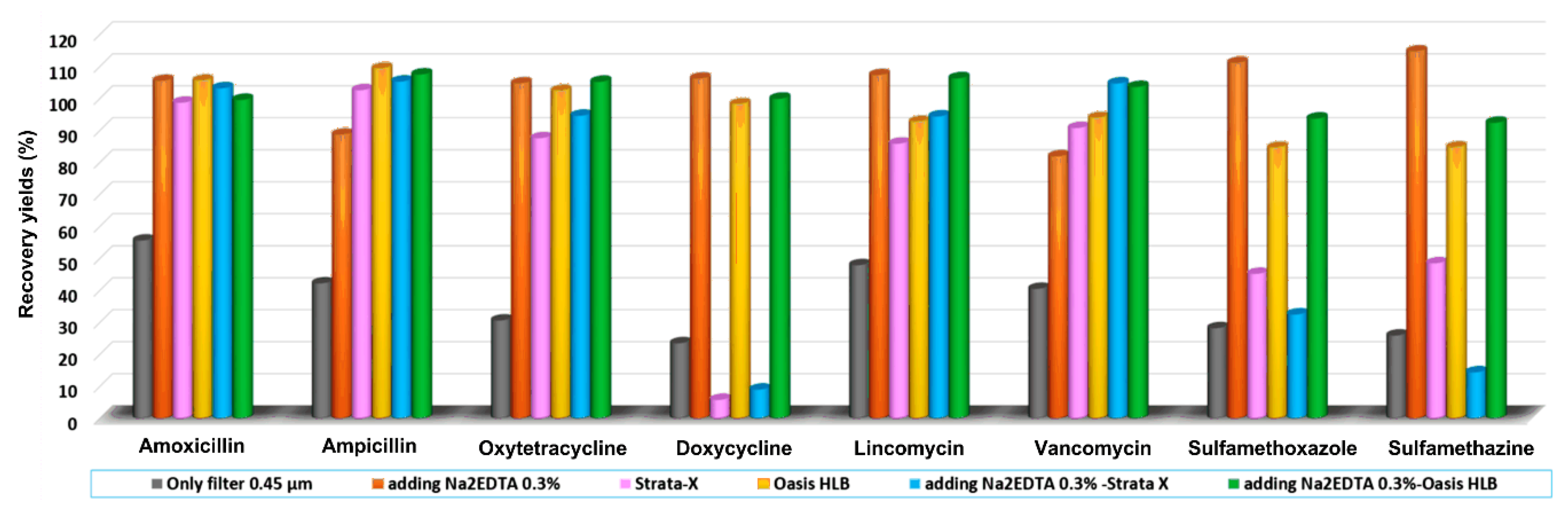 Catalysts 10 00356 g002 Catalysts 10 00356 g002