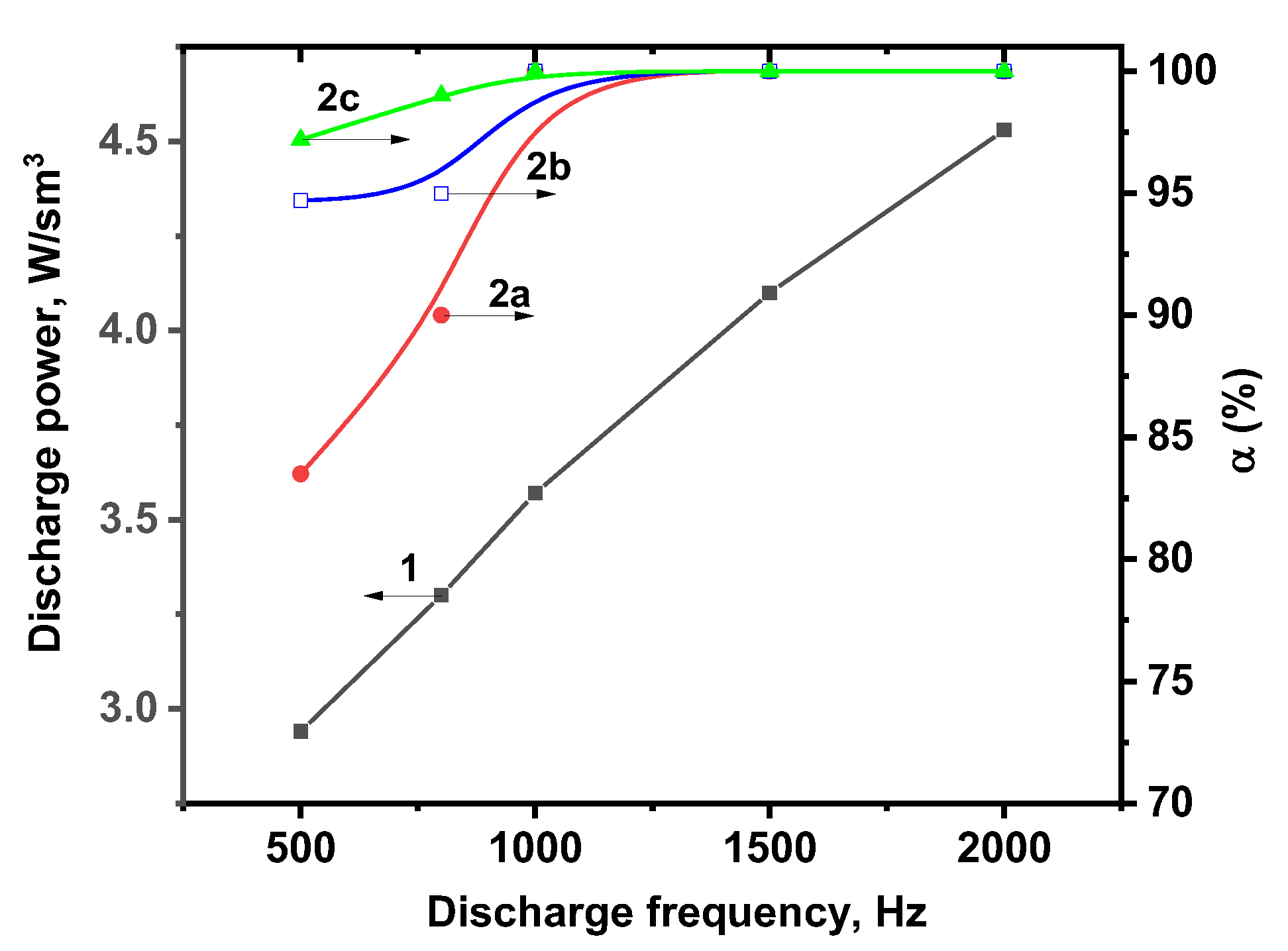 Catalysts 10 00359 g007 Catalysts 10 00359 g007