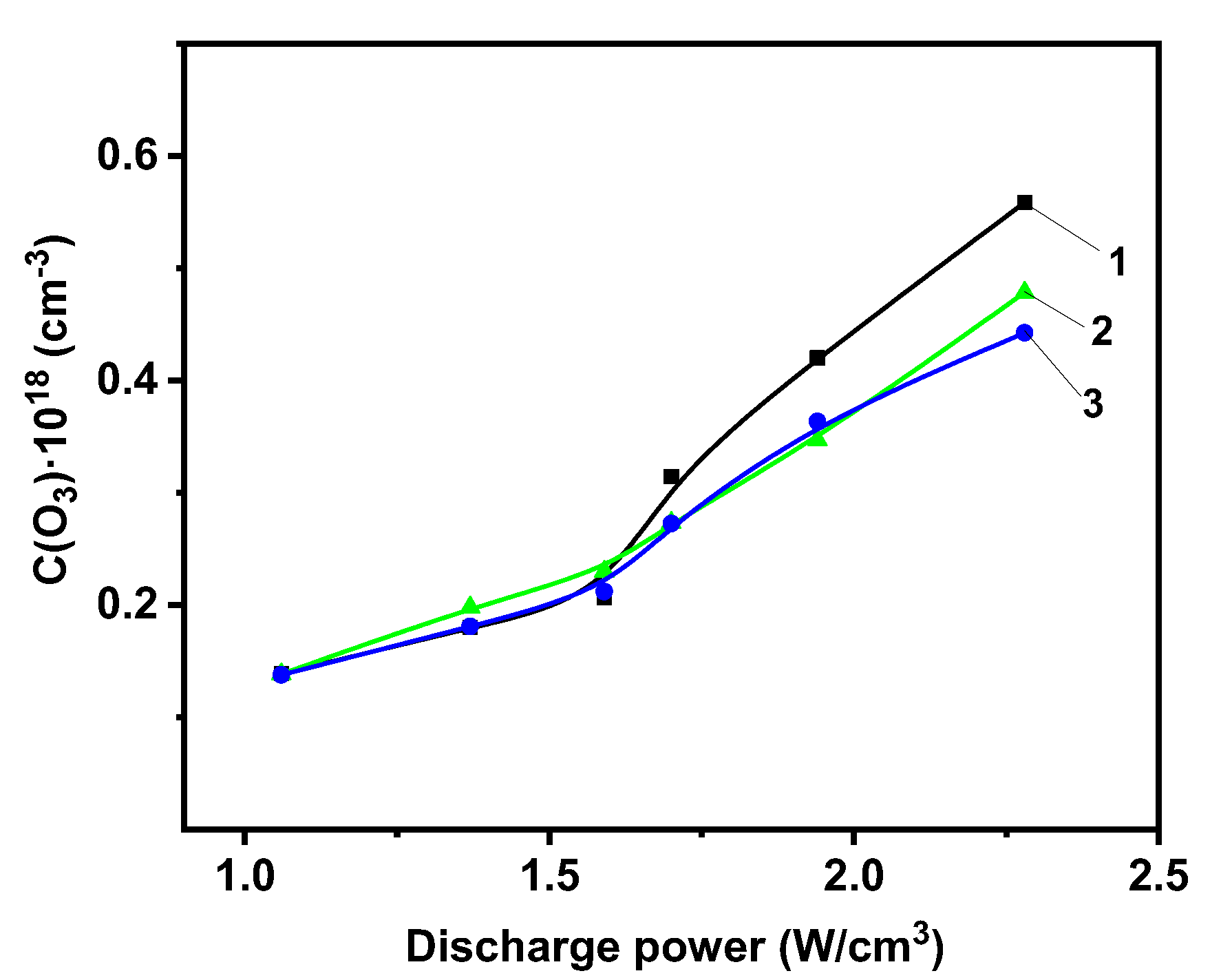 Catalysts 10 00359 g011 Catalysts 10 00359 g011