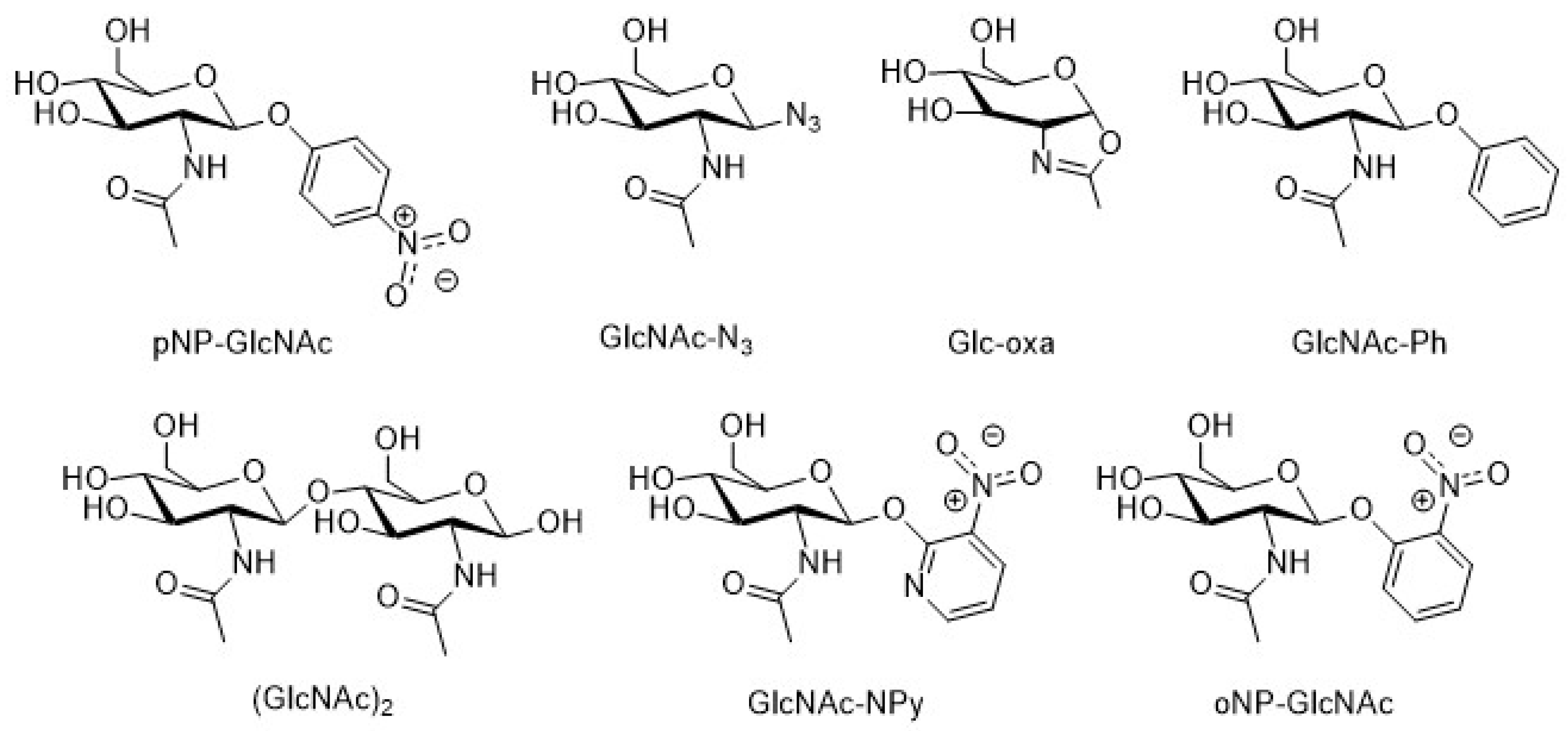 Catalysts 10 00365 g003