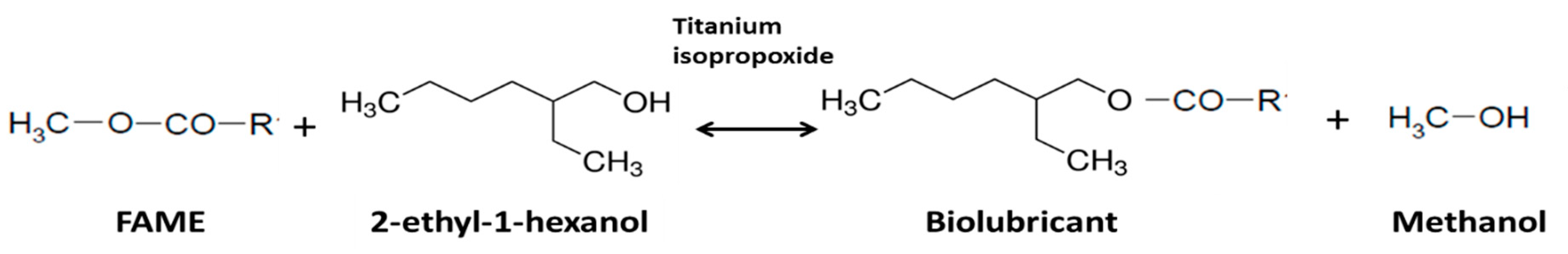 Catalysts 10 00366 g006