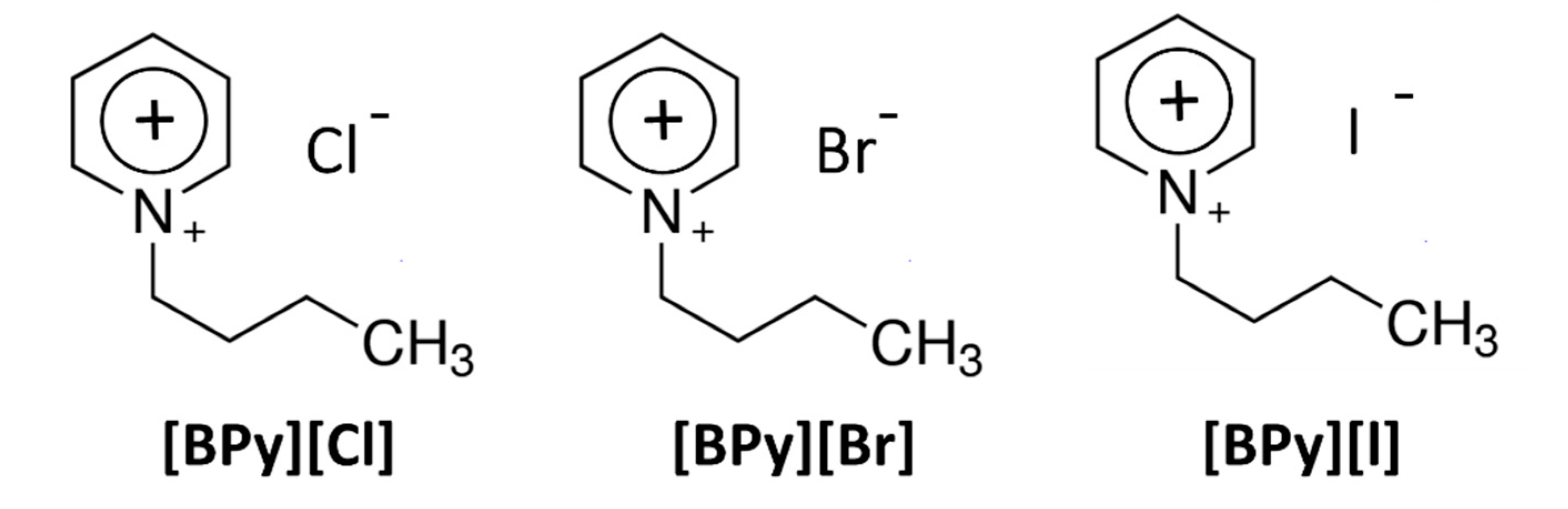 Catalysts 10 00371 g001