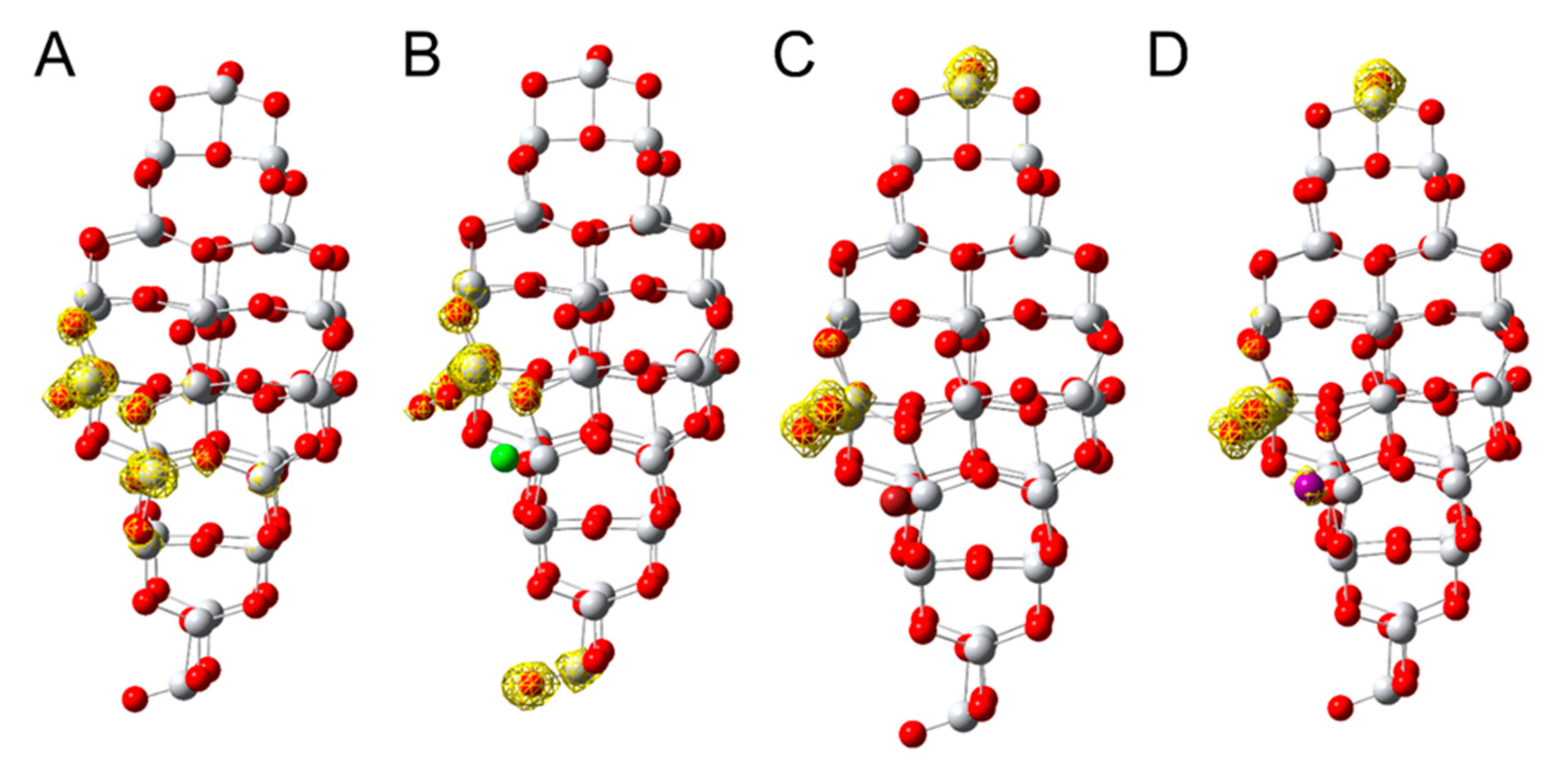 Catalysts 10 00371 g005