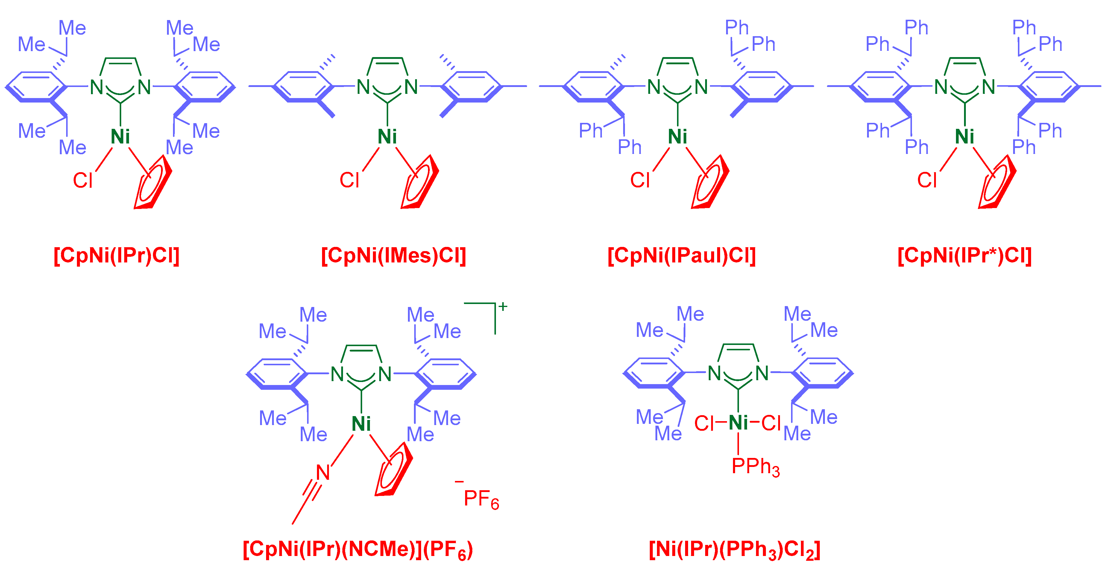 Catalysts 10 00372 g002