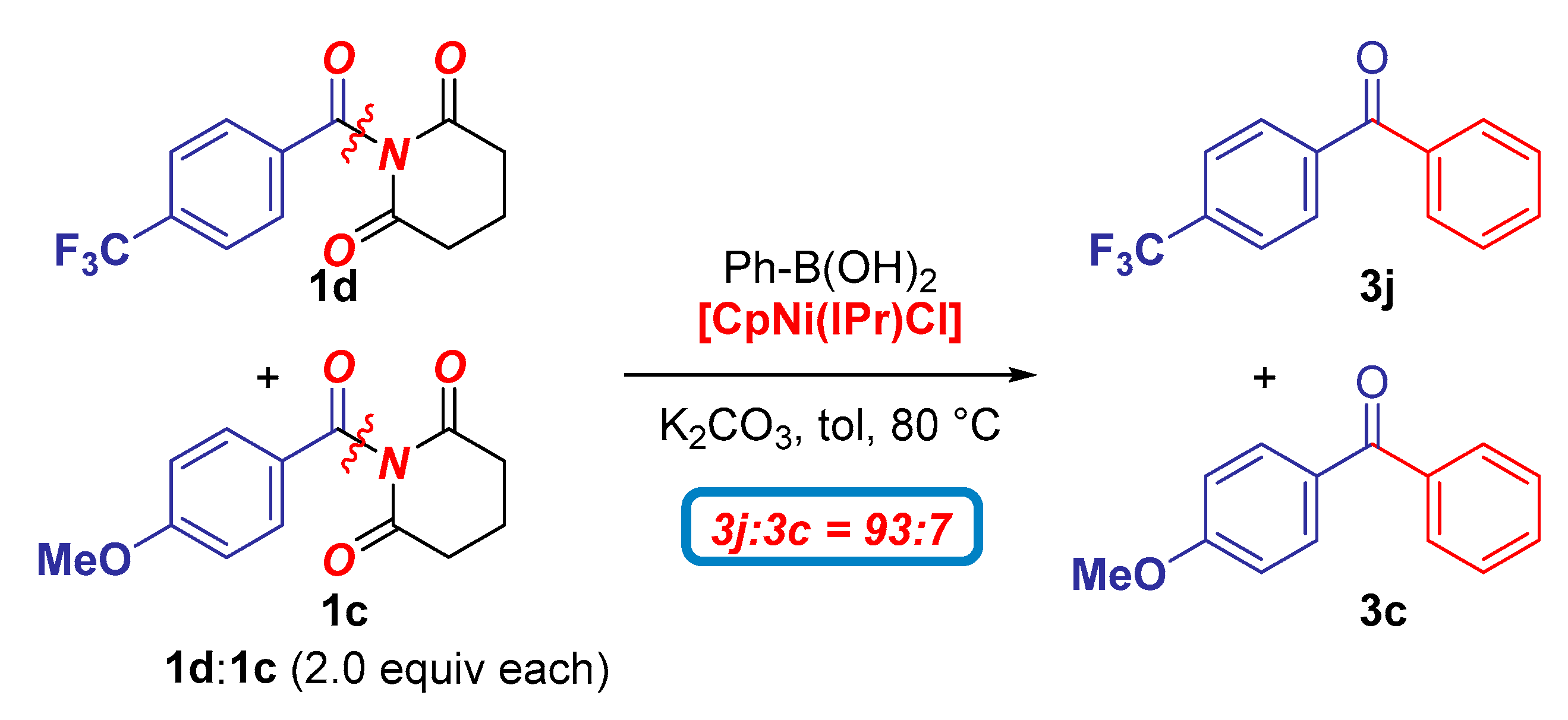 Catalysts 10 00372 sch001