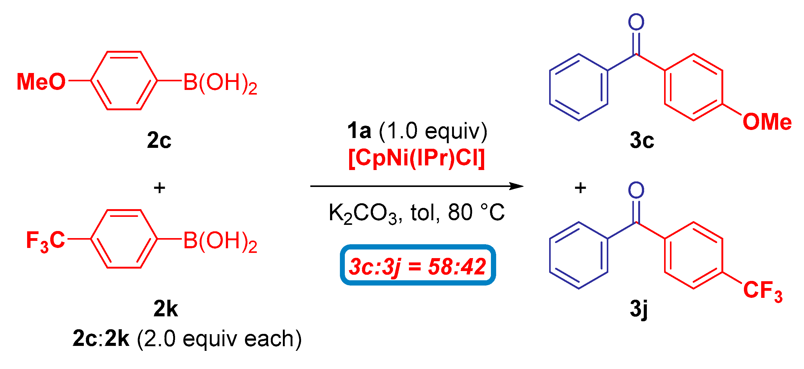 Catalysts 10 00372 sch002