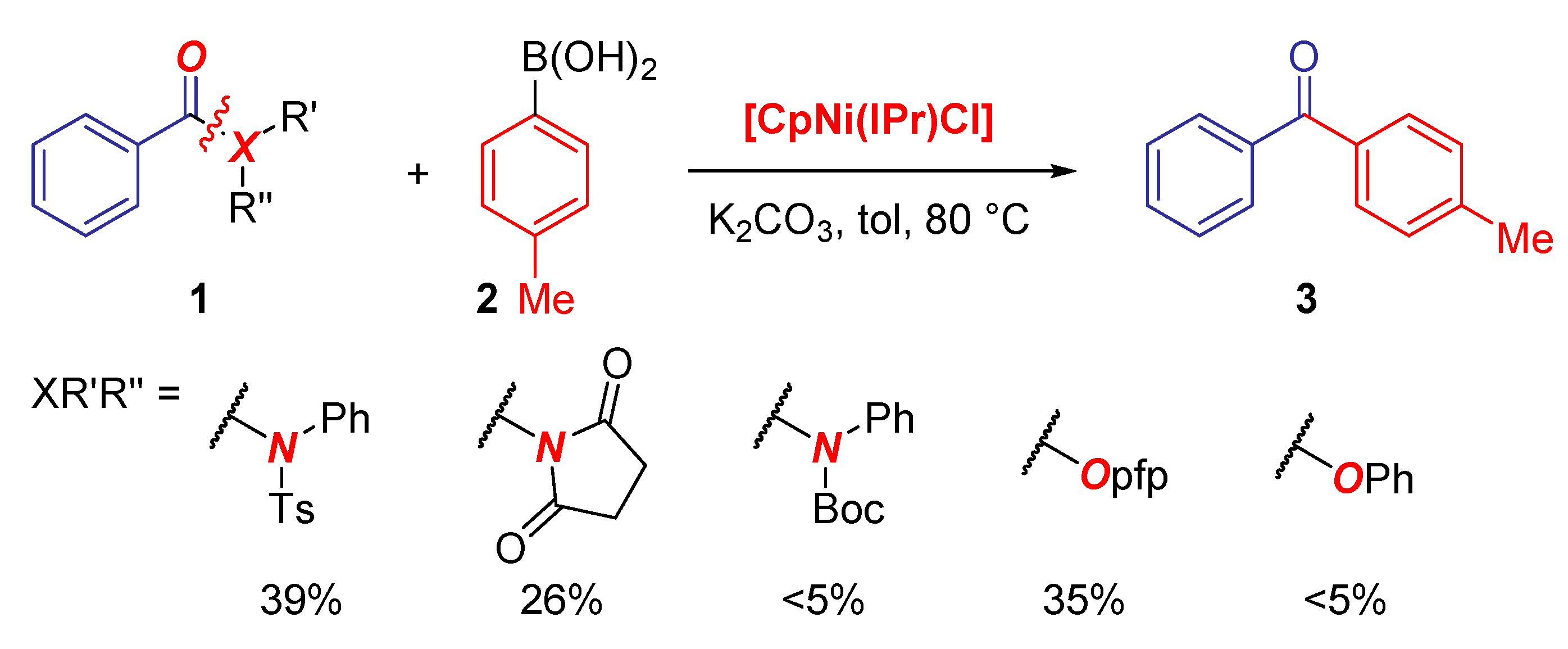 Catalysts 10 00372 sch003