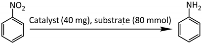 Catalysts 10 00374 i001 Catalysts 10 00374 i001