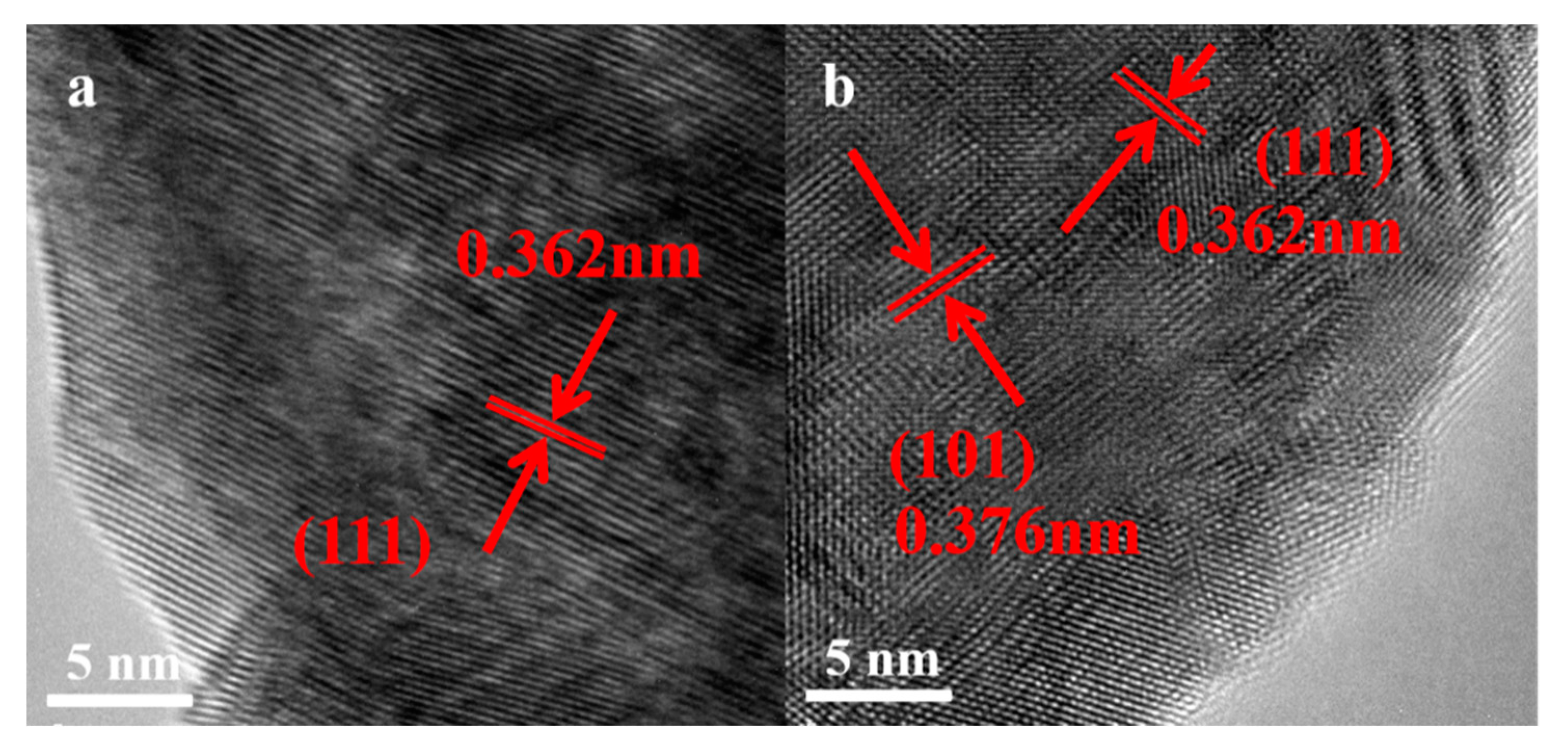 Catalysts 10 00377 g003 Catalysts 10 00377 g003
