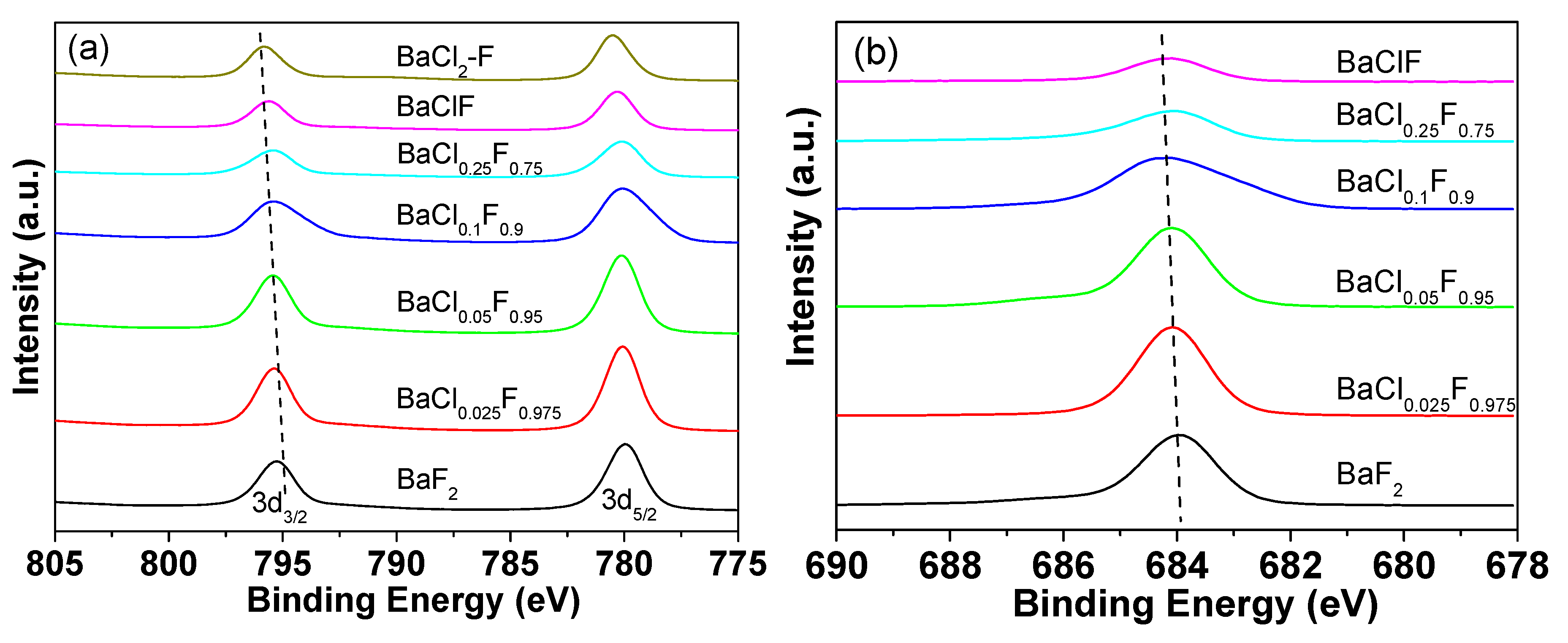 Catalysts 10 00377 g008 Catalysts 10 00377 g008