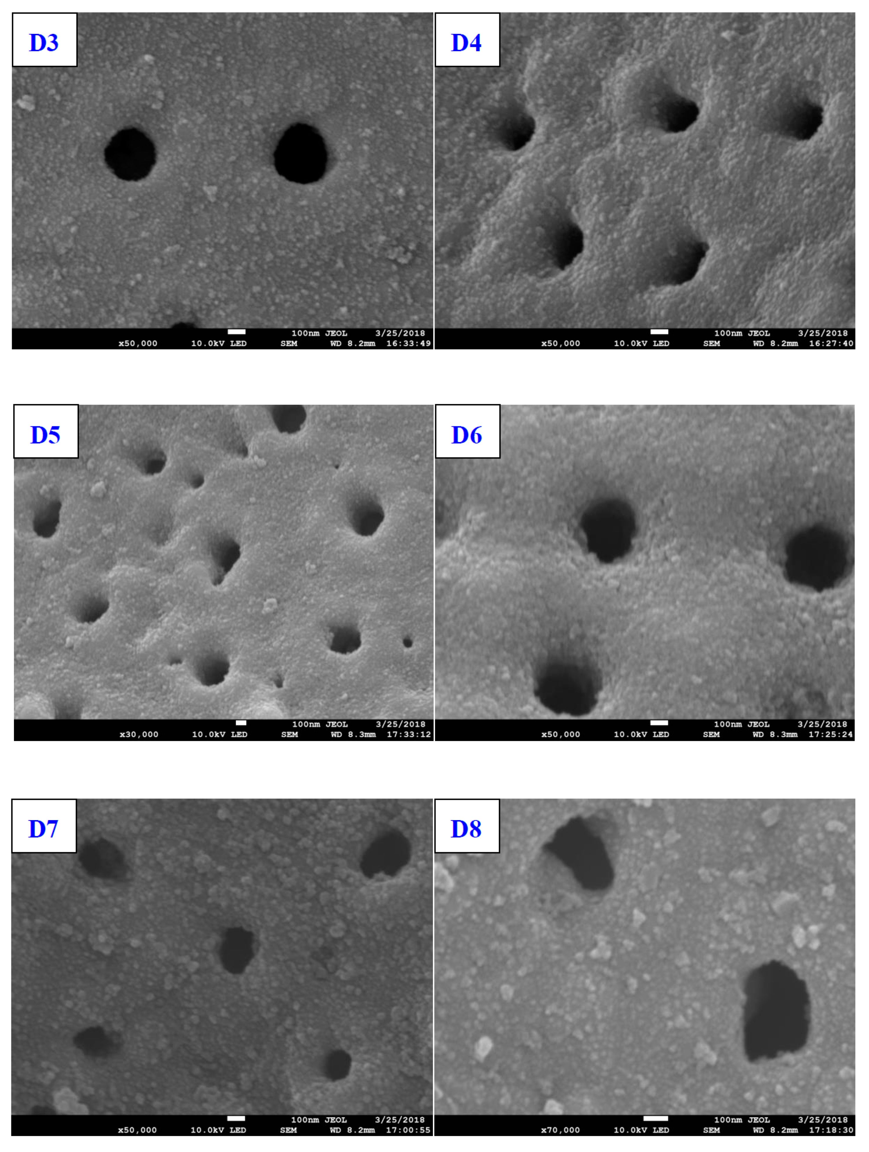 Catalysts 10 00380 g003c Catalysts 10 00380 g003c